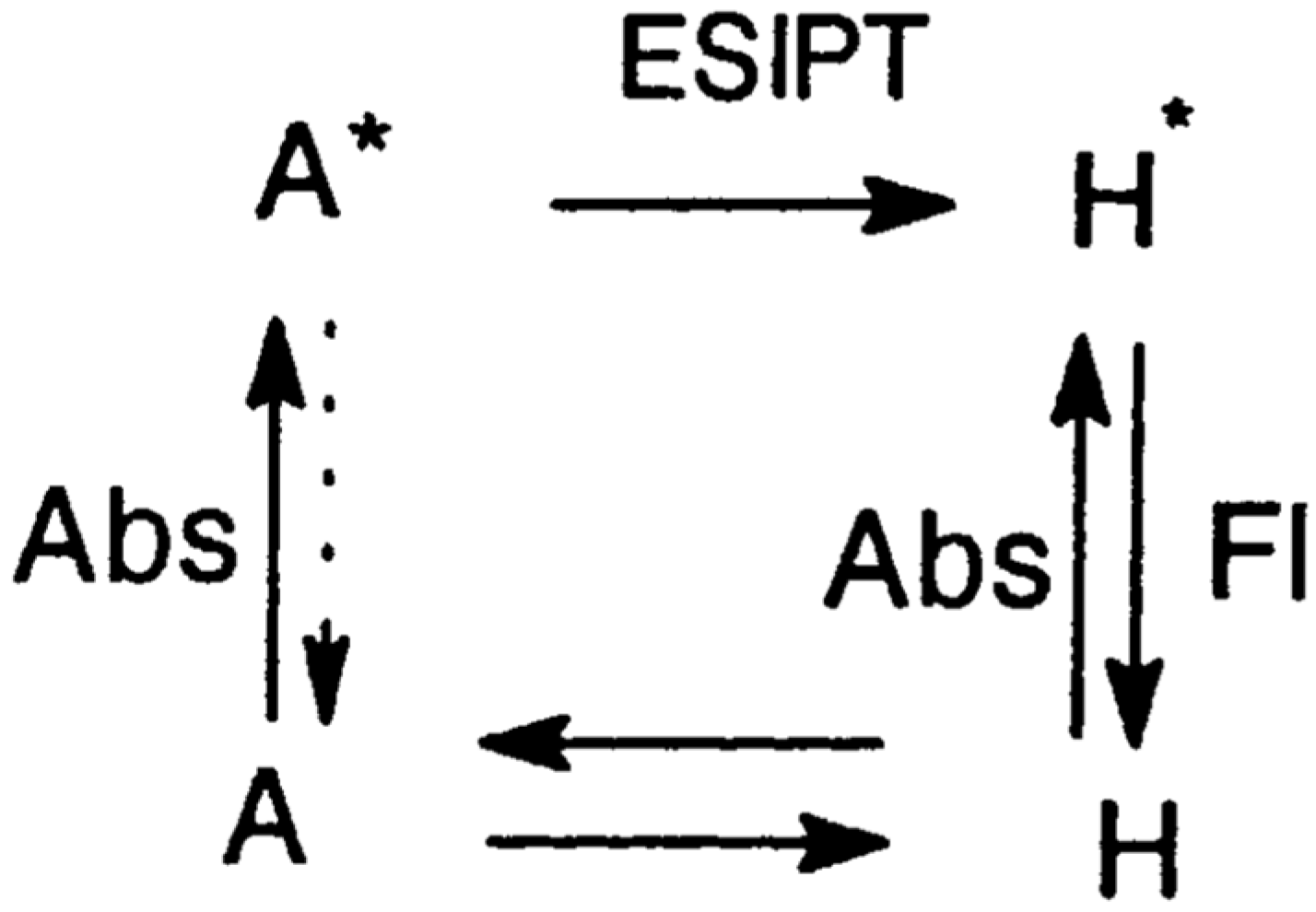 Molecules 26 01475 sch002 Molecules 26 01475 sch002
