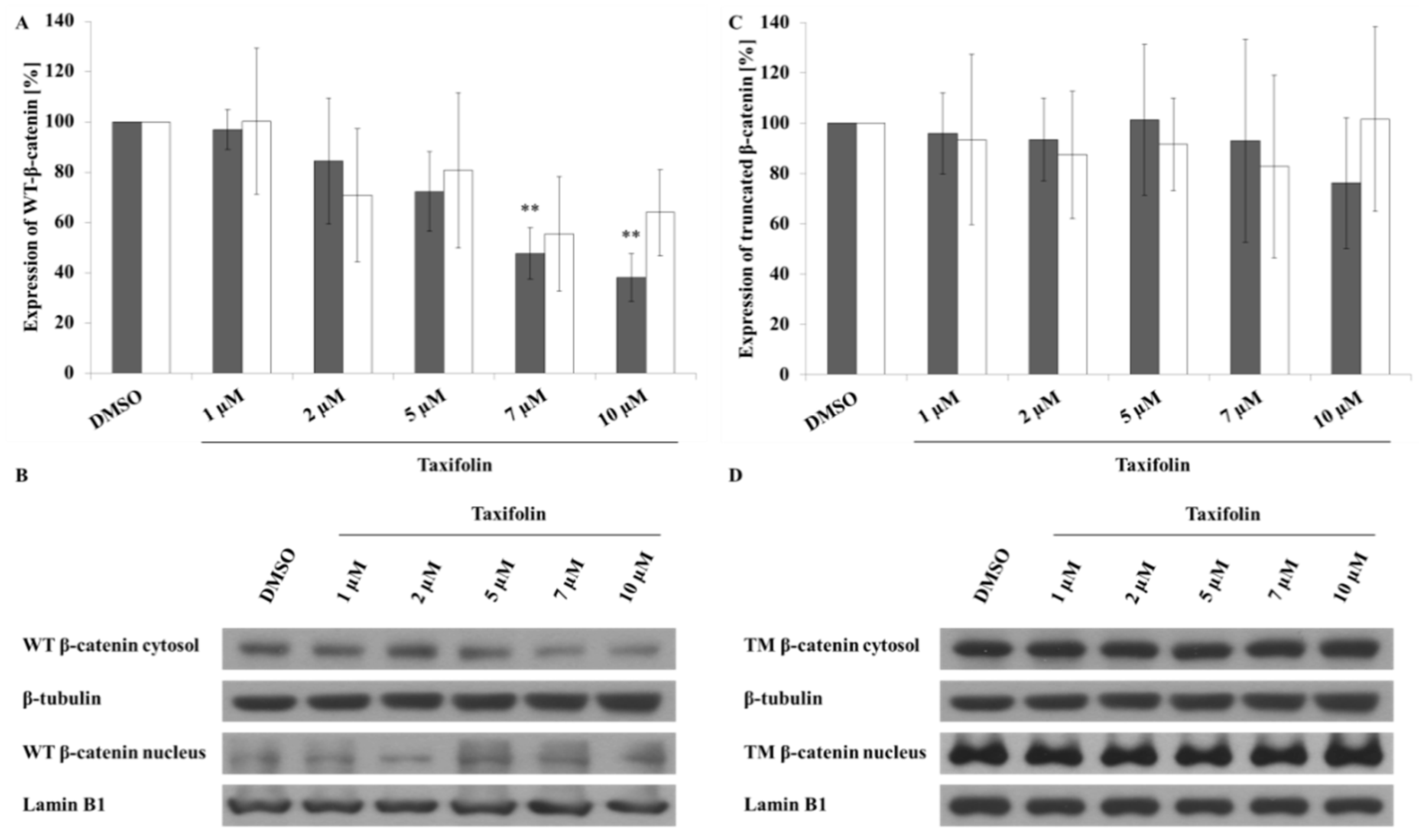 Molecules 26 01476 g0a3 Molecules 26 01476 g0a3