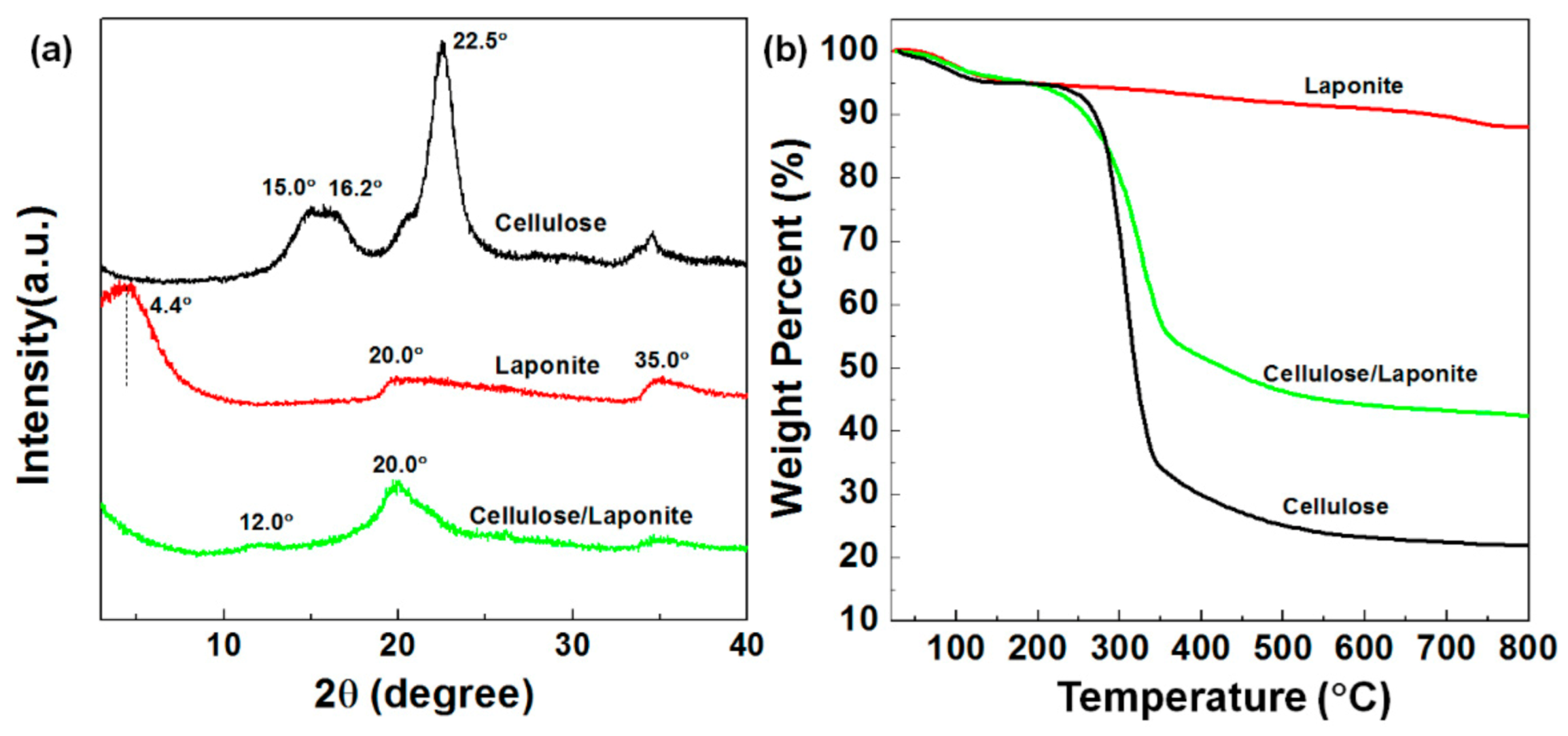 Molecules 26 01482 g002 Molecules 26 01482 g002