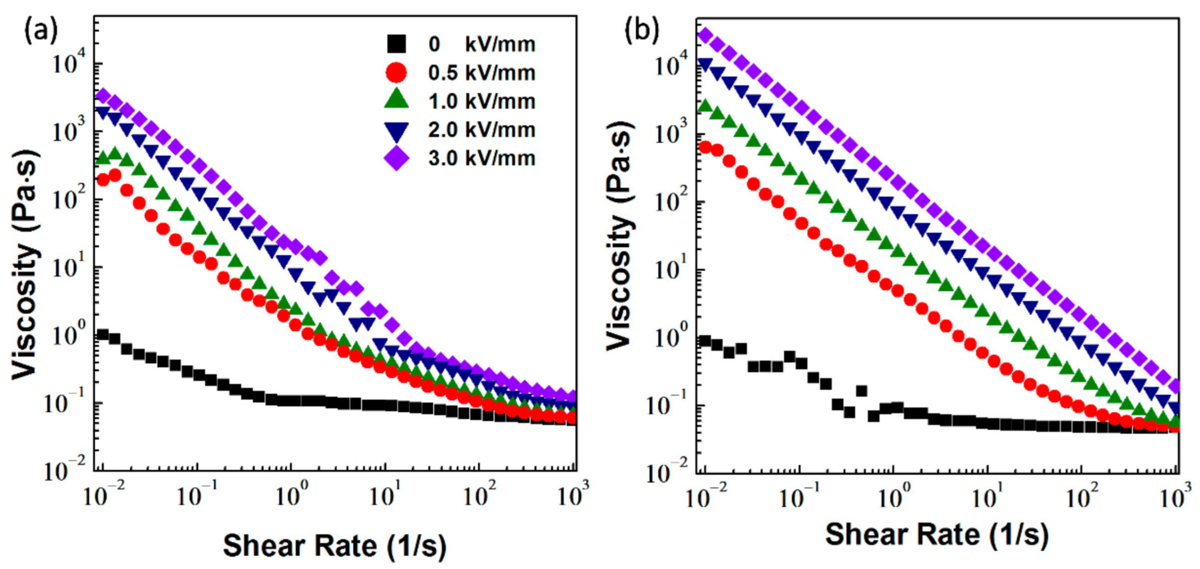 Molecules 26 01482 g003 Molecules 26 01482 g003