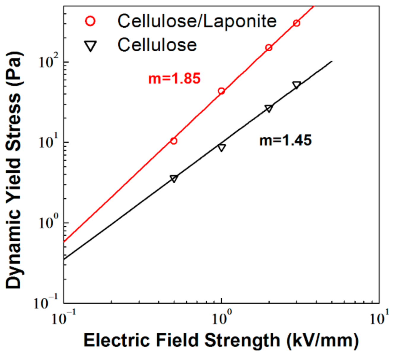 Molecules 26 01482 g005 Molecules 26 01482 g005