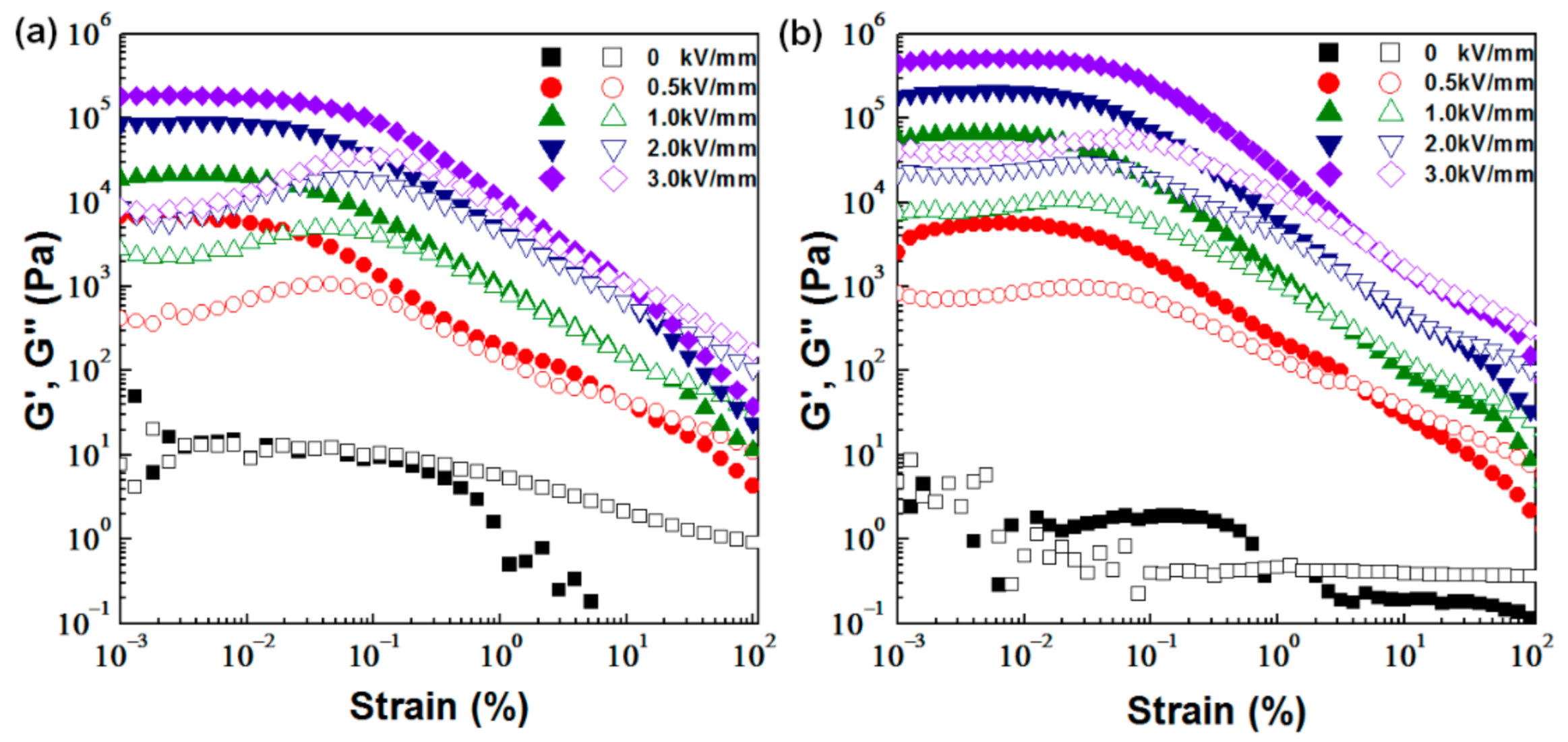 Molecules 26 01482 g006 Molecules 26 01482 g006