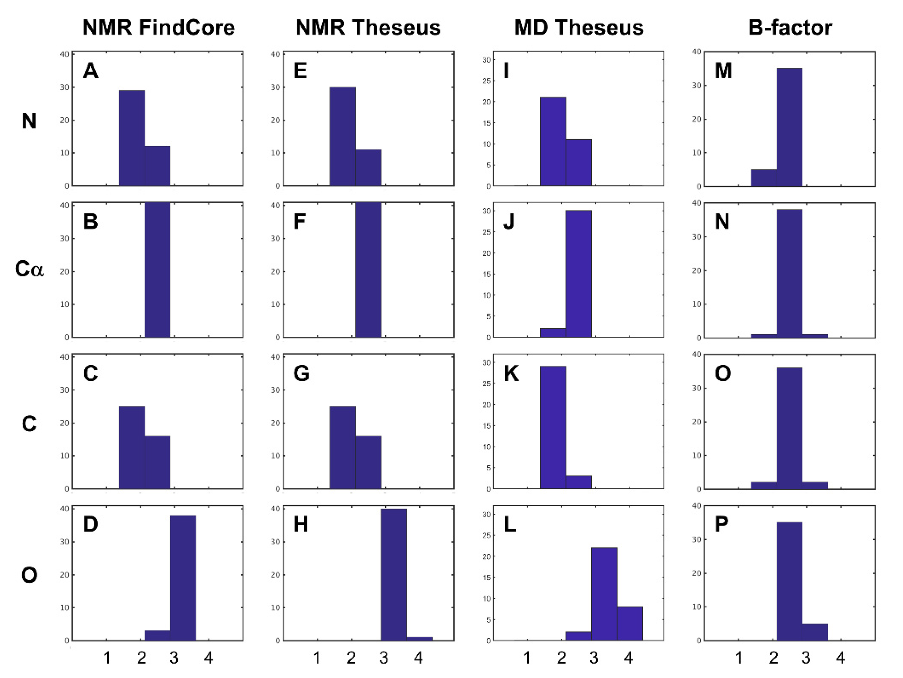 Molecules 26 01484 g002 Molecules 26 01484 g002