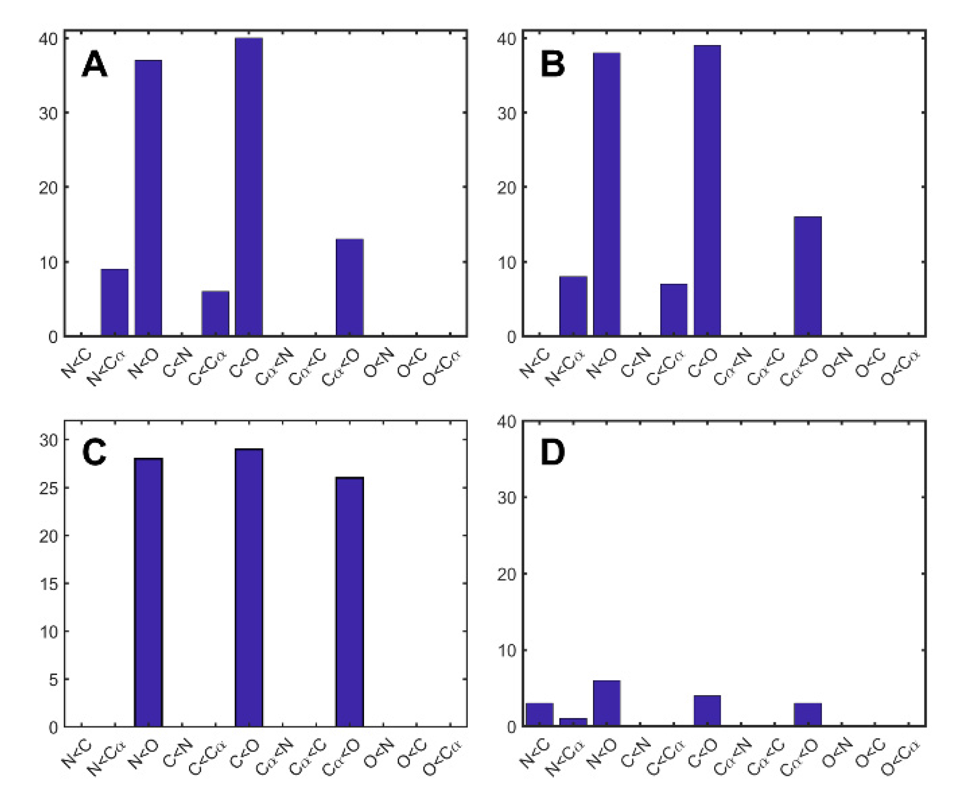 Molecules 26 01484 g003 Molecules 26 01484 g003