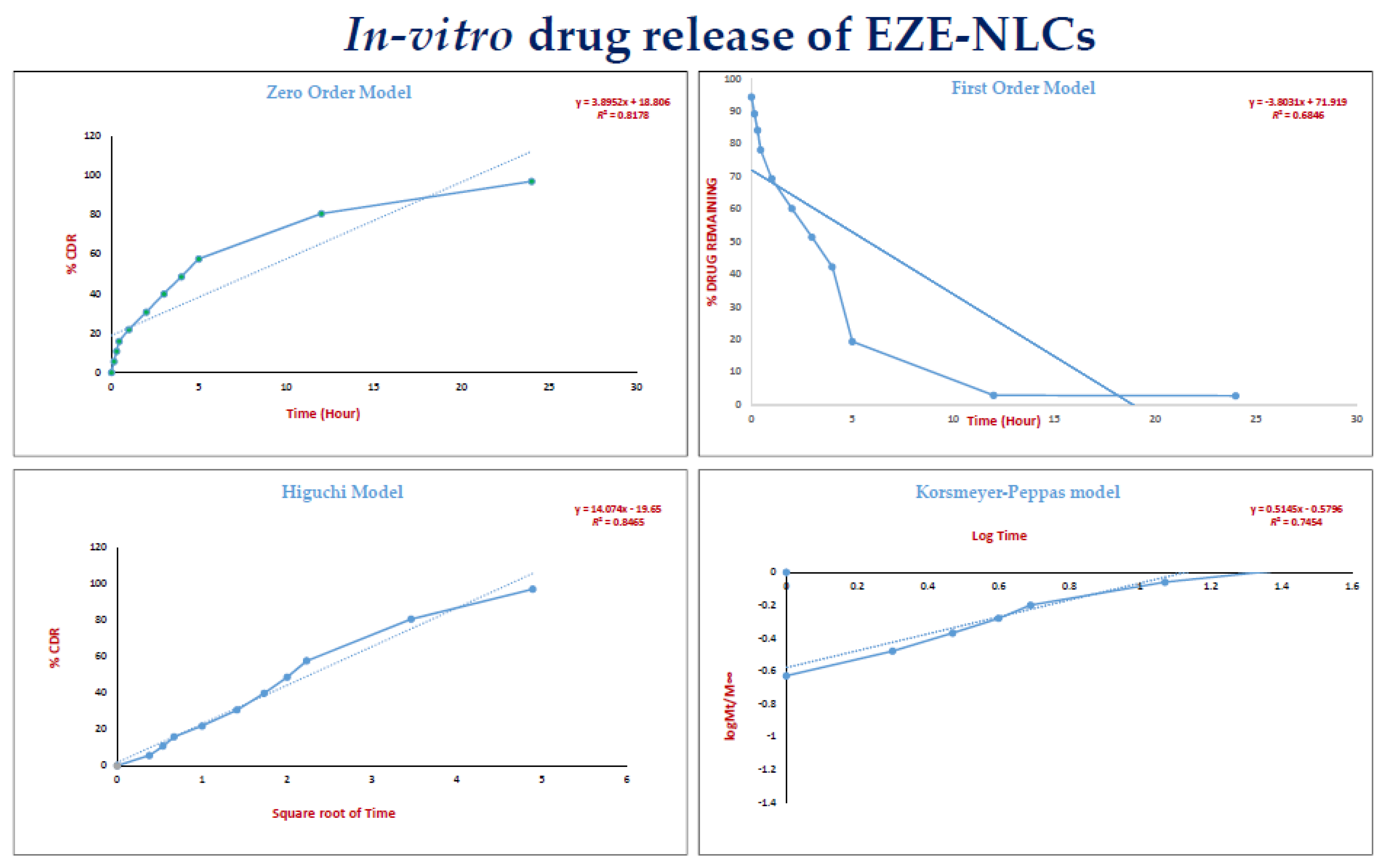 Molecules 26 01485 g007 Molecules 26 01485 g007