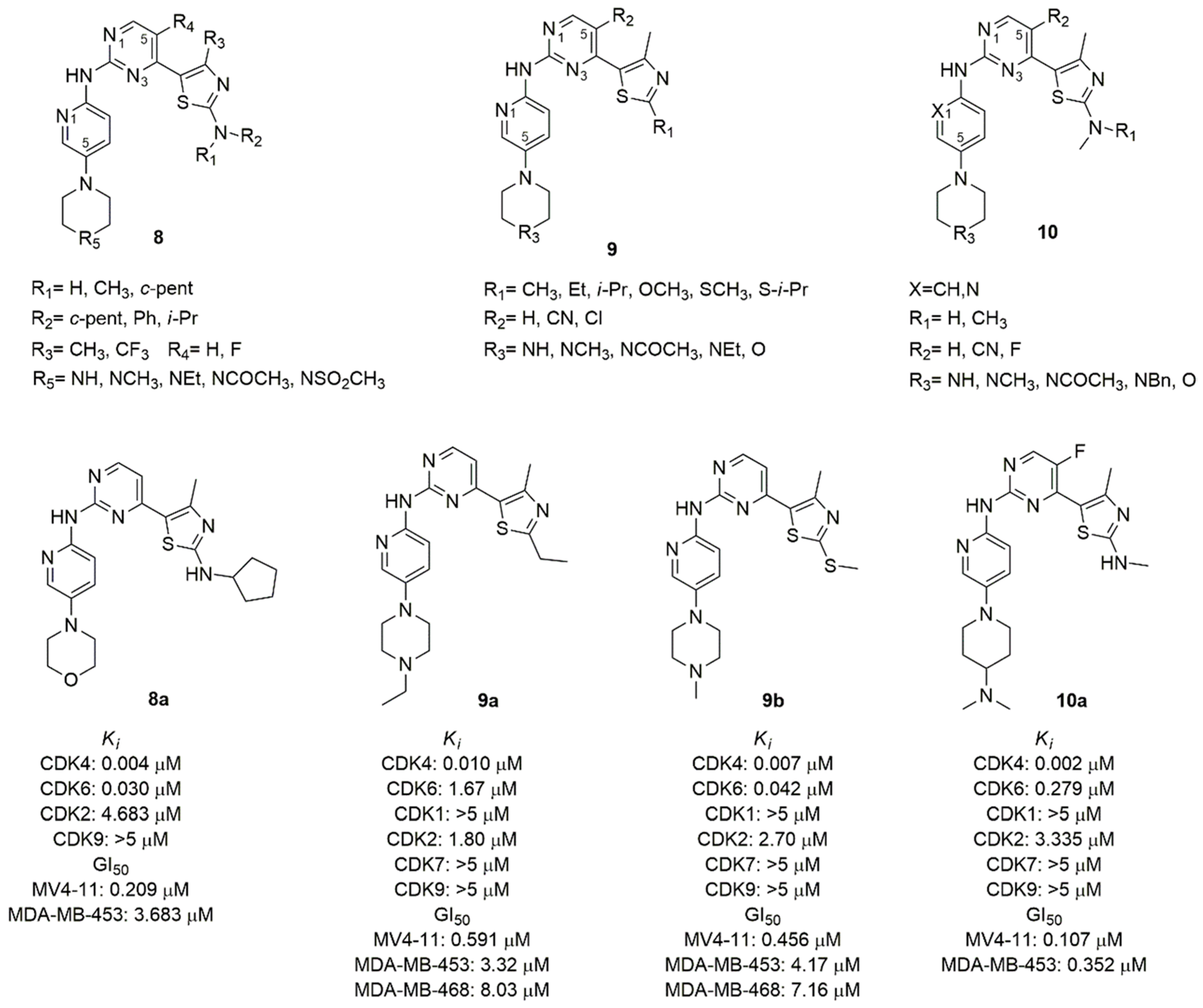 Molecules 26 01488 g005
