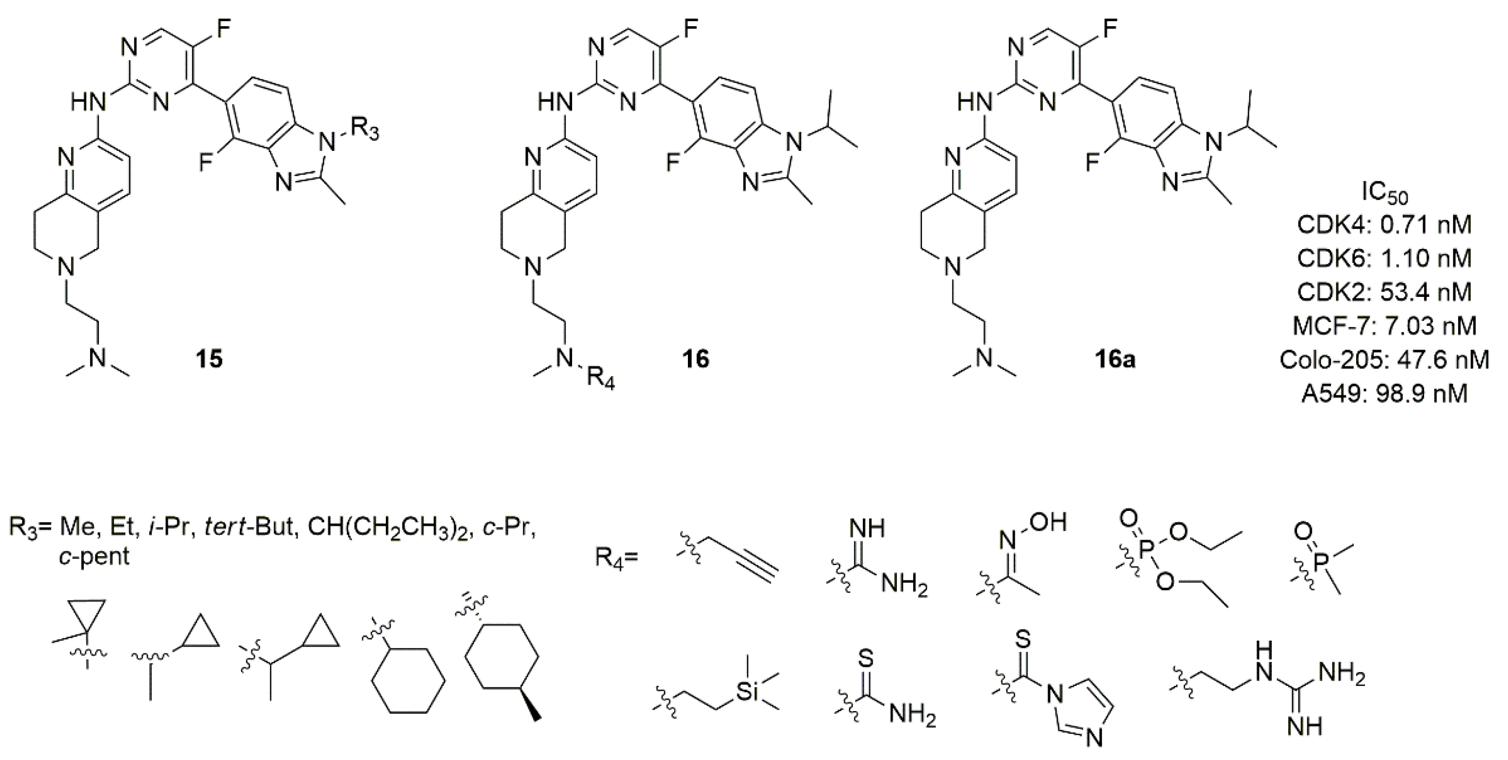 Molecules 26 01488 g008