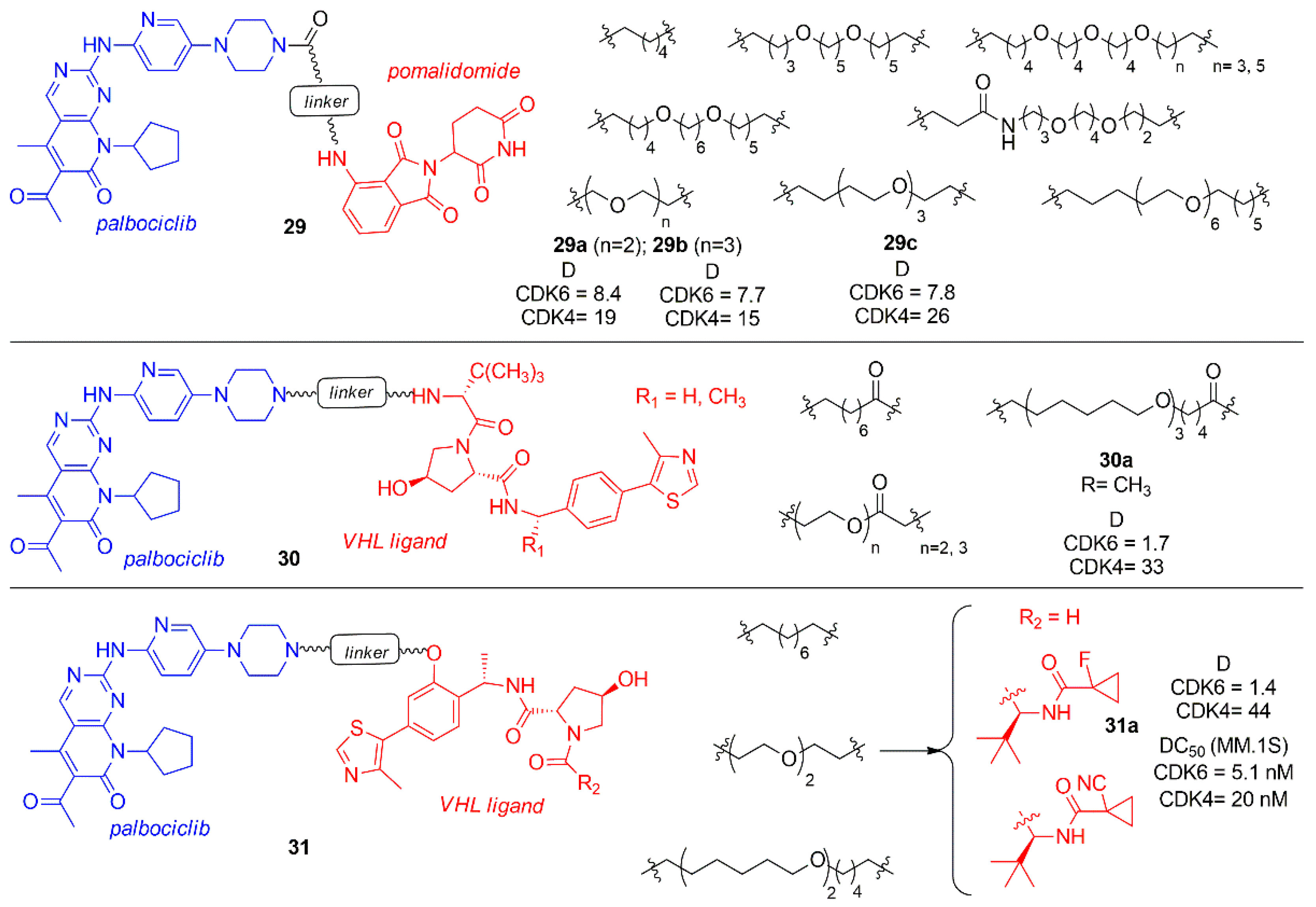 Molecules 26 01488 g018