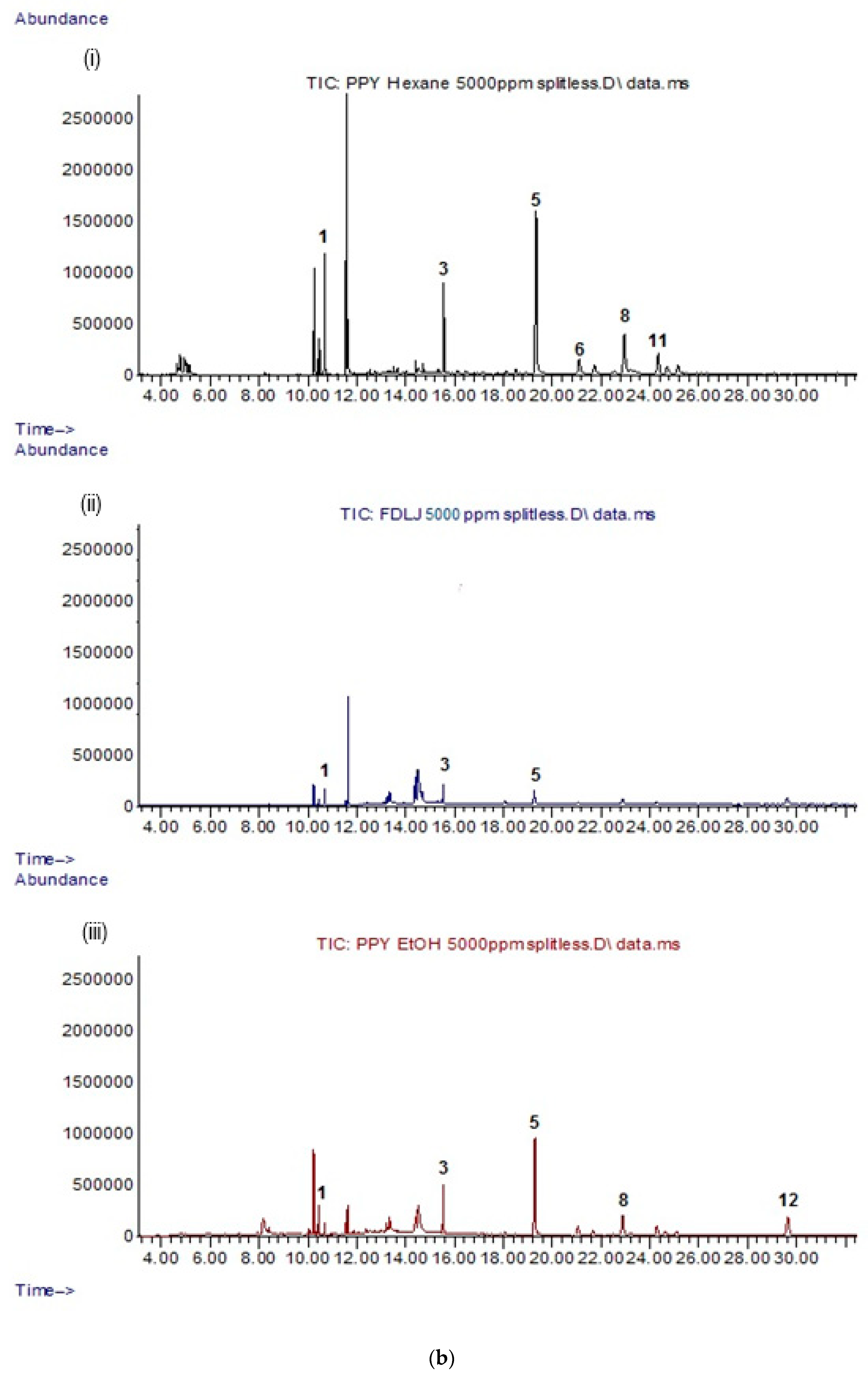 Molecules 26 01489 g001b