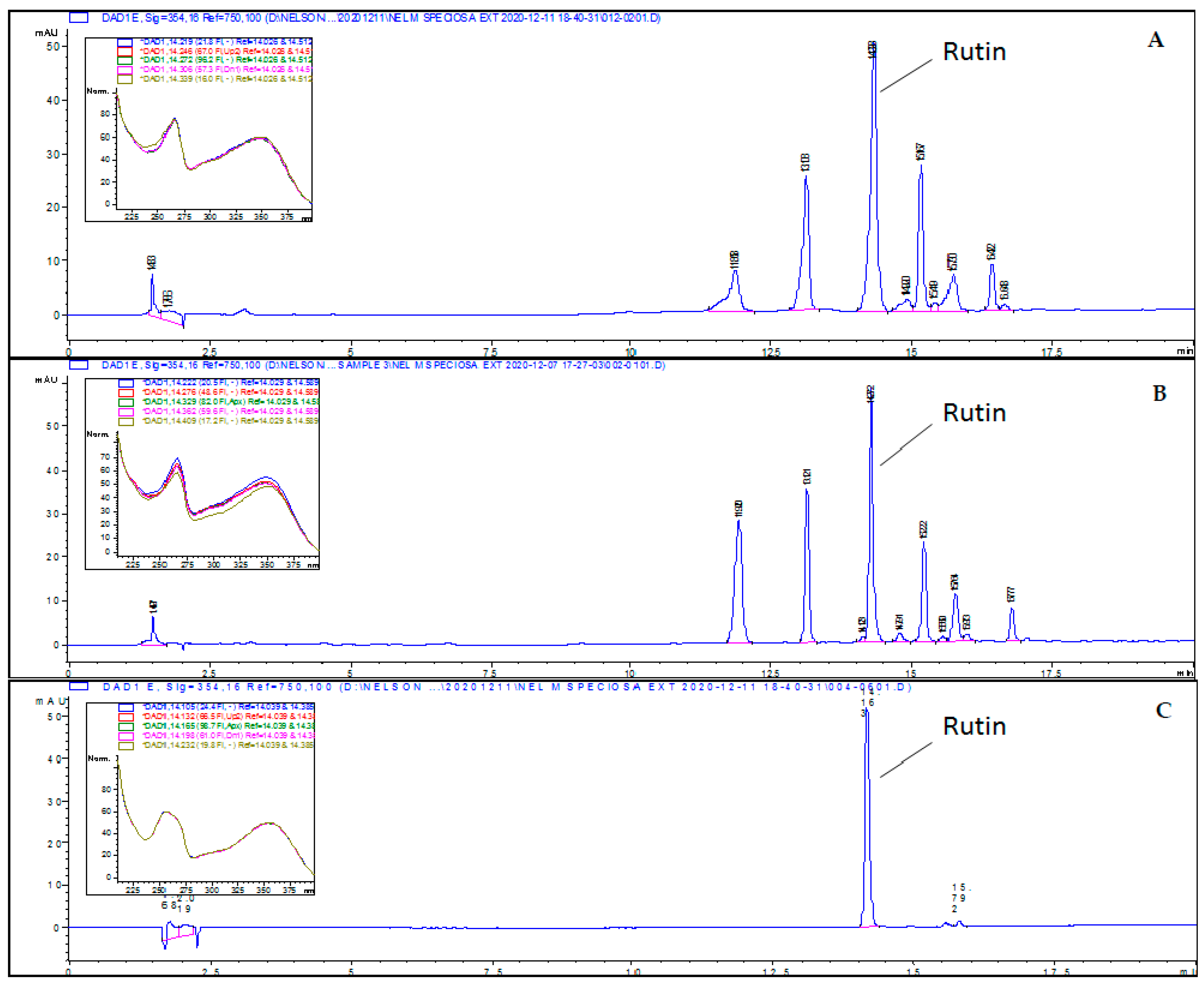 Molecules 26 01489 g003