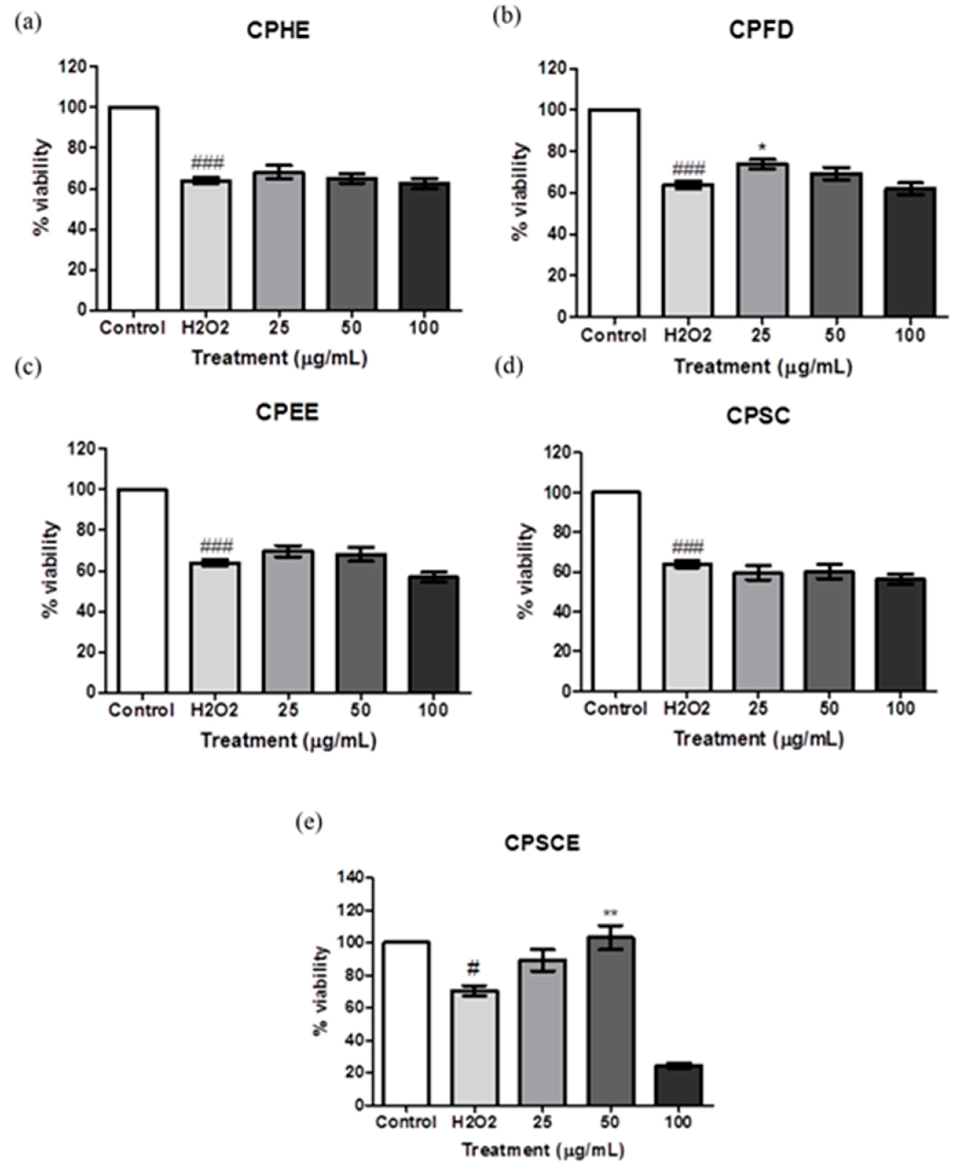 Molecules 26 01489 g008