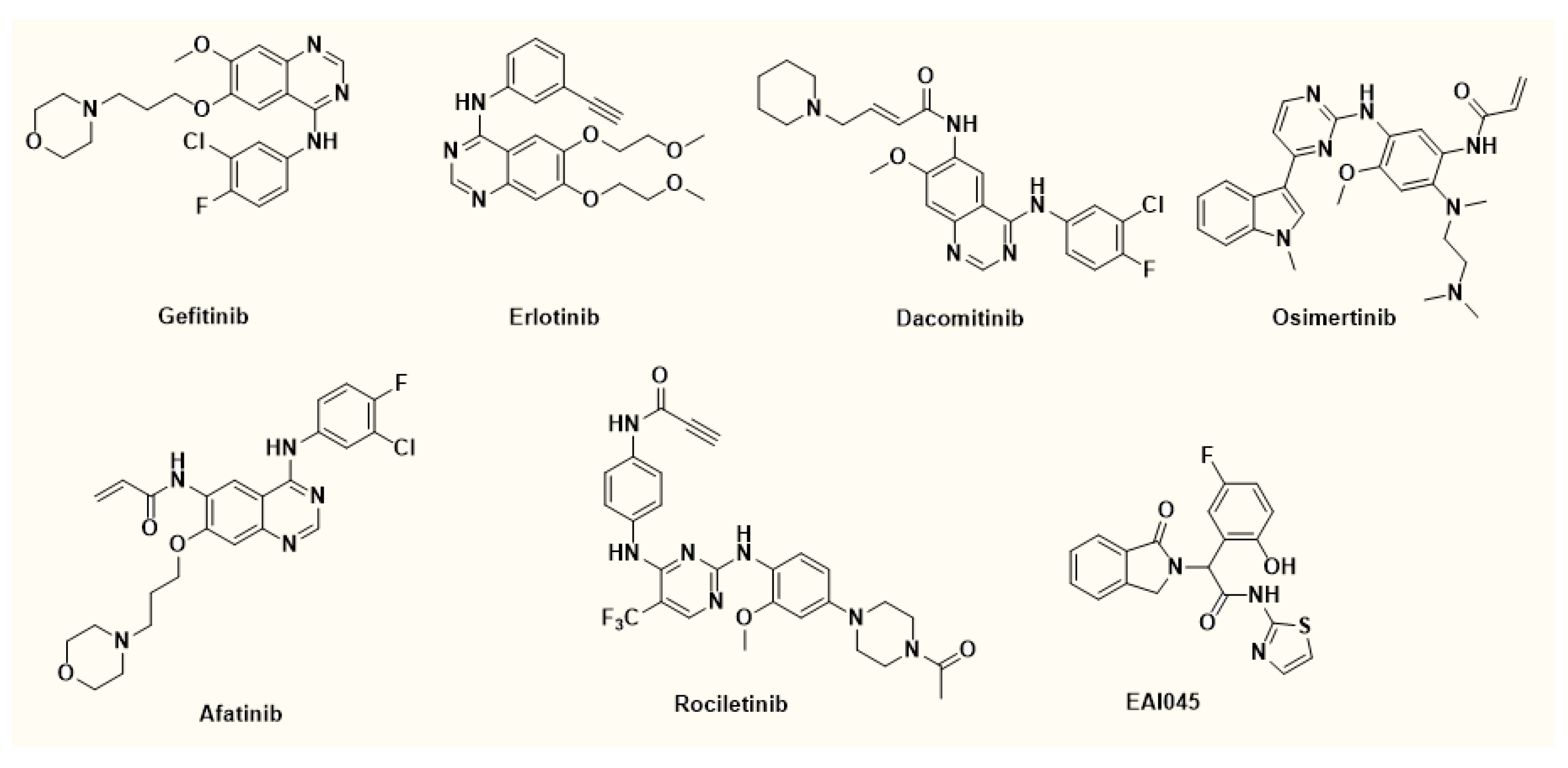 Molecules 26 01490 g001 Molecules 26 01490 g001