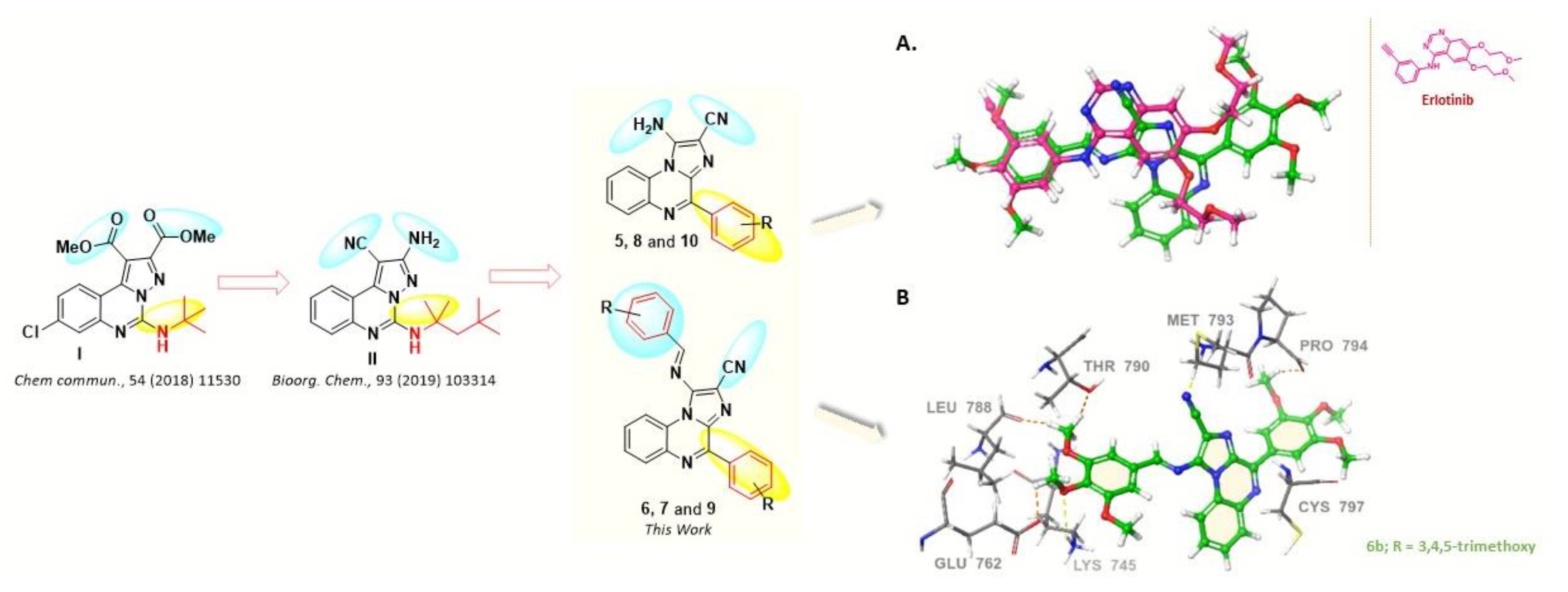 Molecules 26 01490 g002 Molecules 26 01490 g002