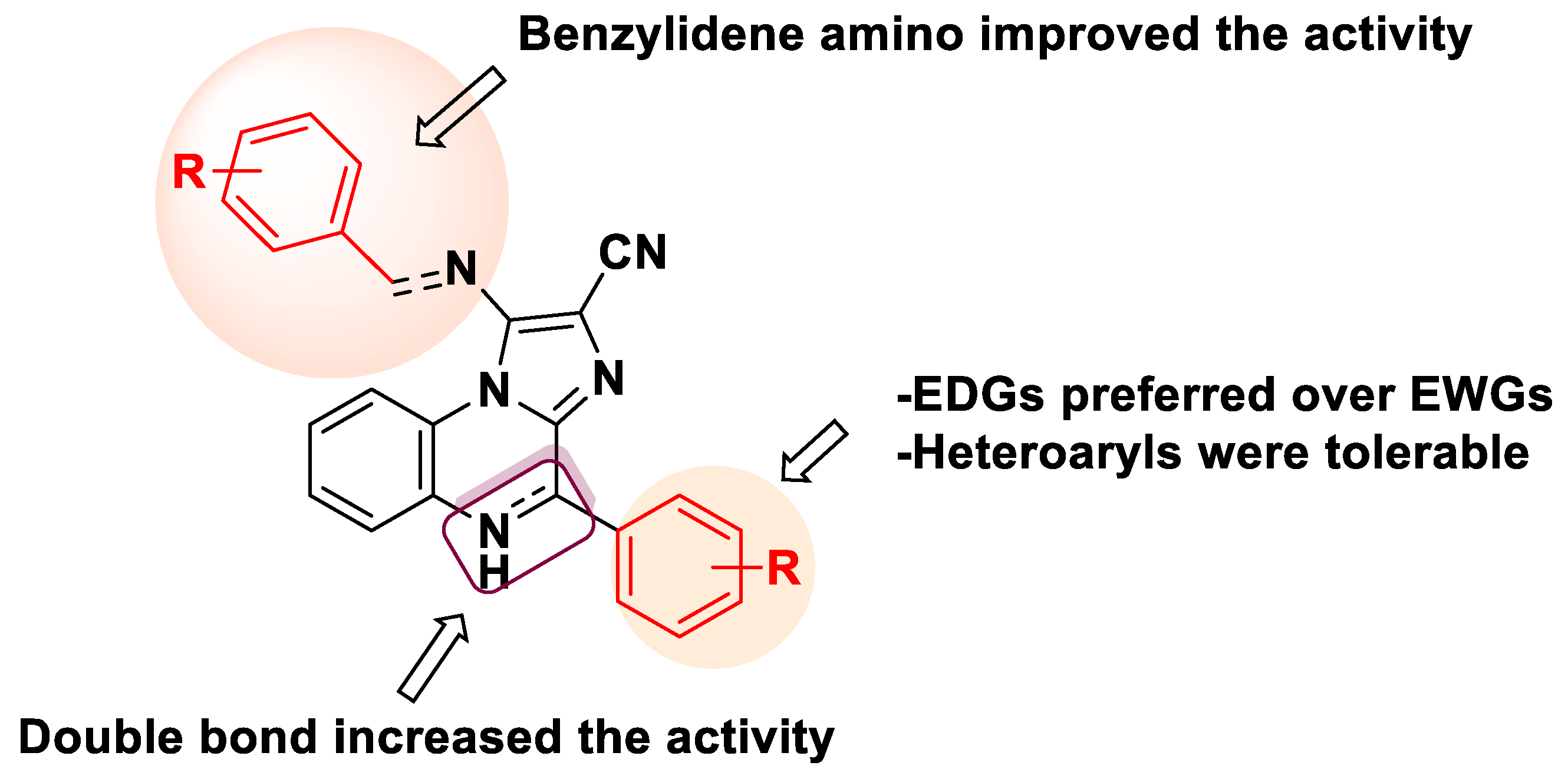 Molecules 26 01490 g003 Molecules 26 01490 g003