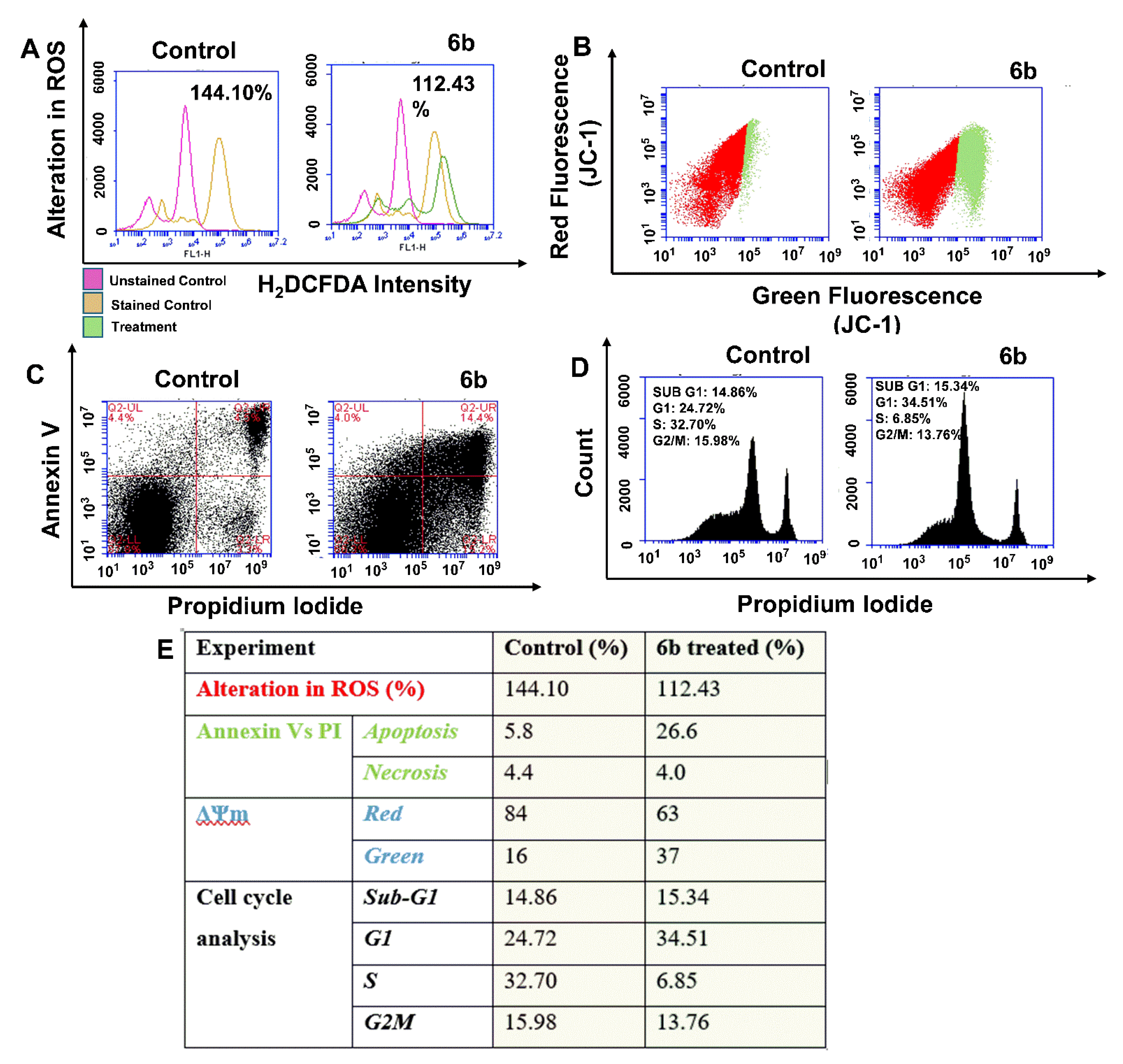 Molecules 26 01490 g006 Molecules 26 01490 g006