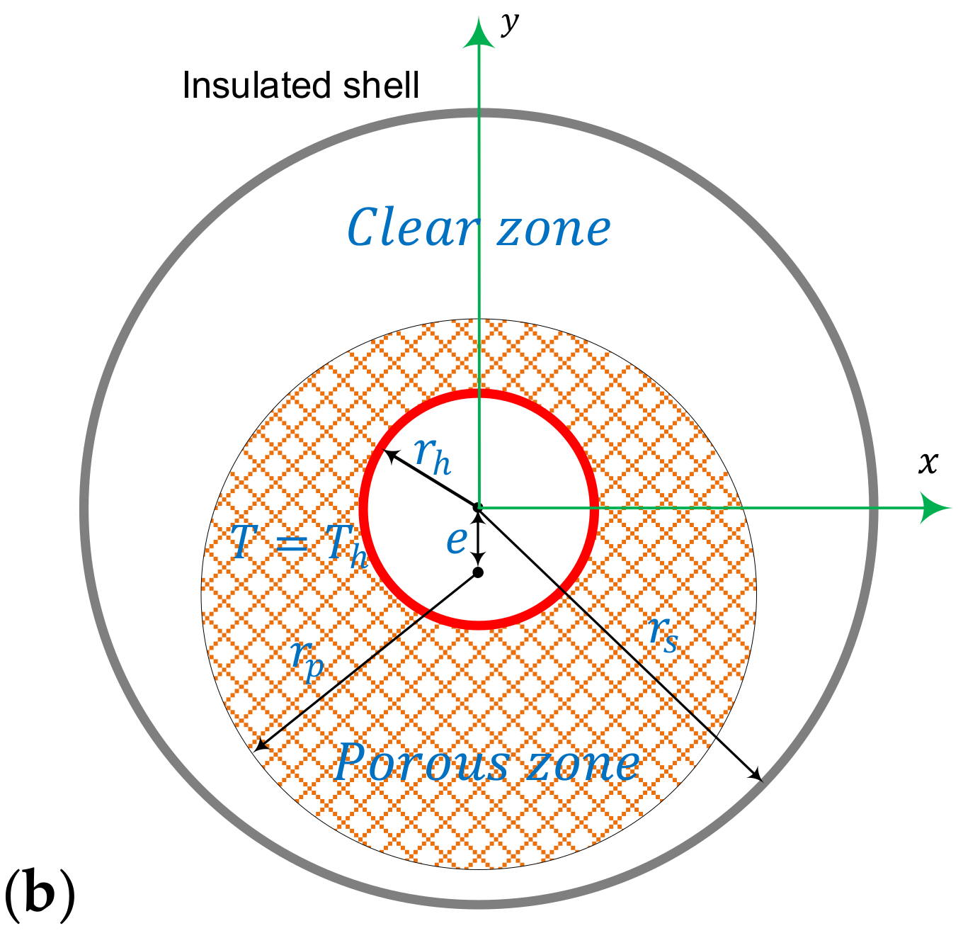 Molecules 26 01491 g001b Molecules 26 01491 g001b