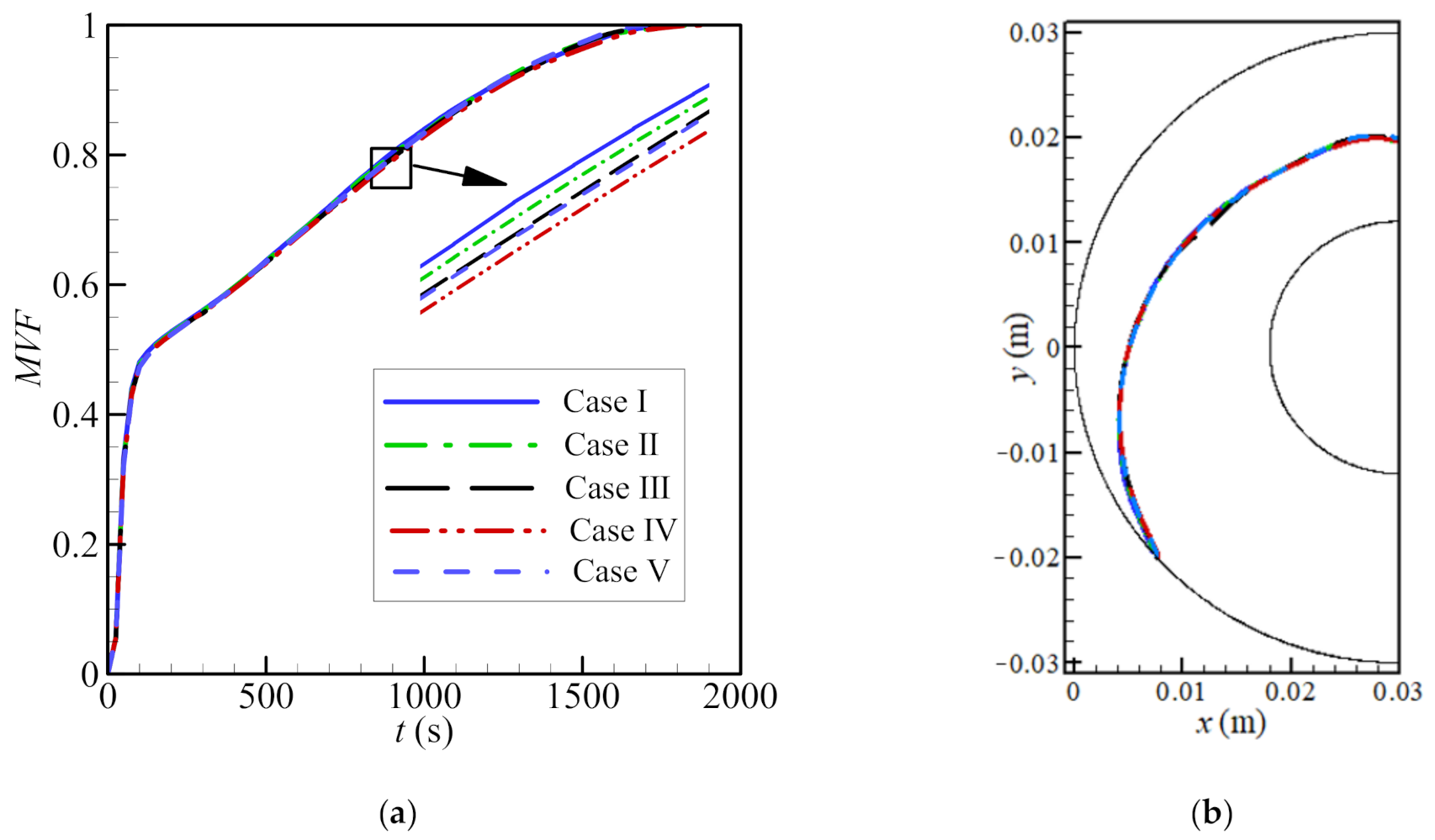 Molecules 26 01491 g002 Molecules 26 01491 g002