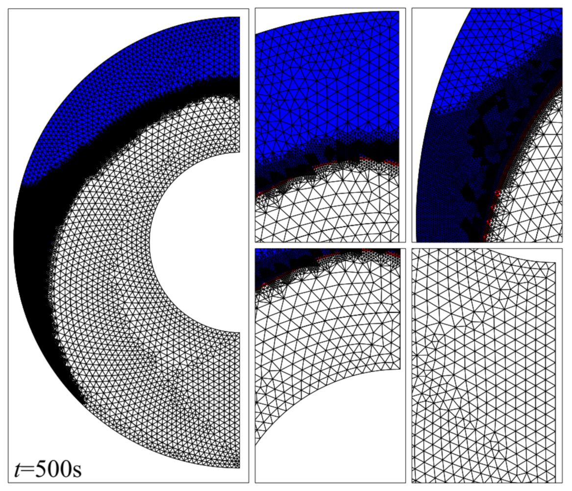 Molecules 26 01491 g004 Molecules 26 01491 g004