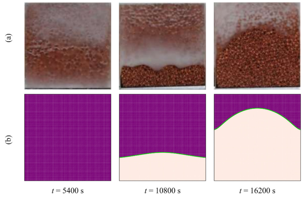 Molecules 26 01491 g006 Molecules 26 01491 g006