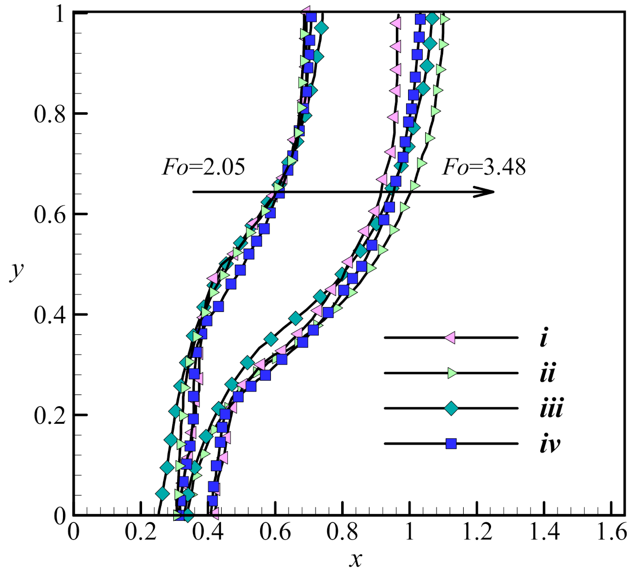 Molecules 26 01491 g007 Molecules 26 01491 g007