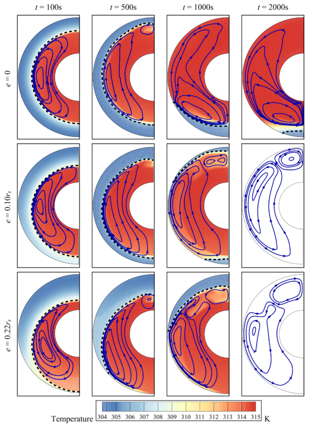 Molecules 26 01491 g010 Molecules 26 01491 g010