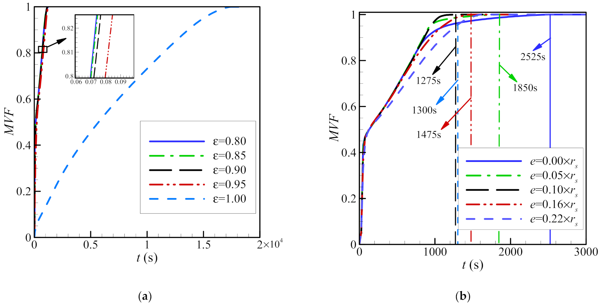 Molecules 26 01491 g011 Molecules 26 01491 g011