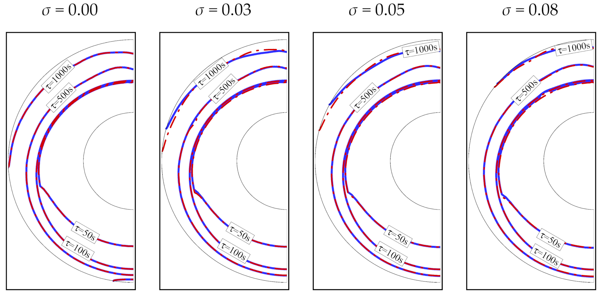 Molecules 26 01491 g012 Molecules 26 01491 g012