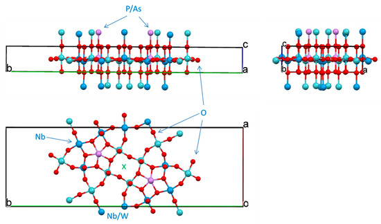 Molecules March 1 21 Browse Articles
