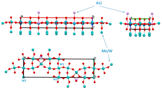 Molecules March 1 21 Browse Articles