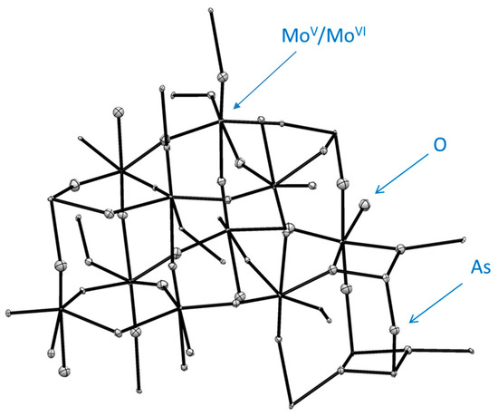 Molecules March 1 21 Browse Articles