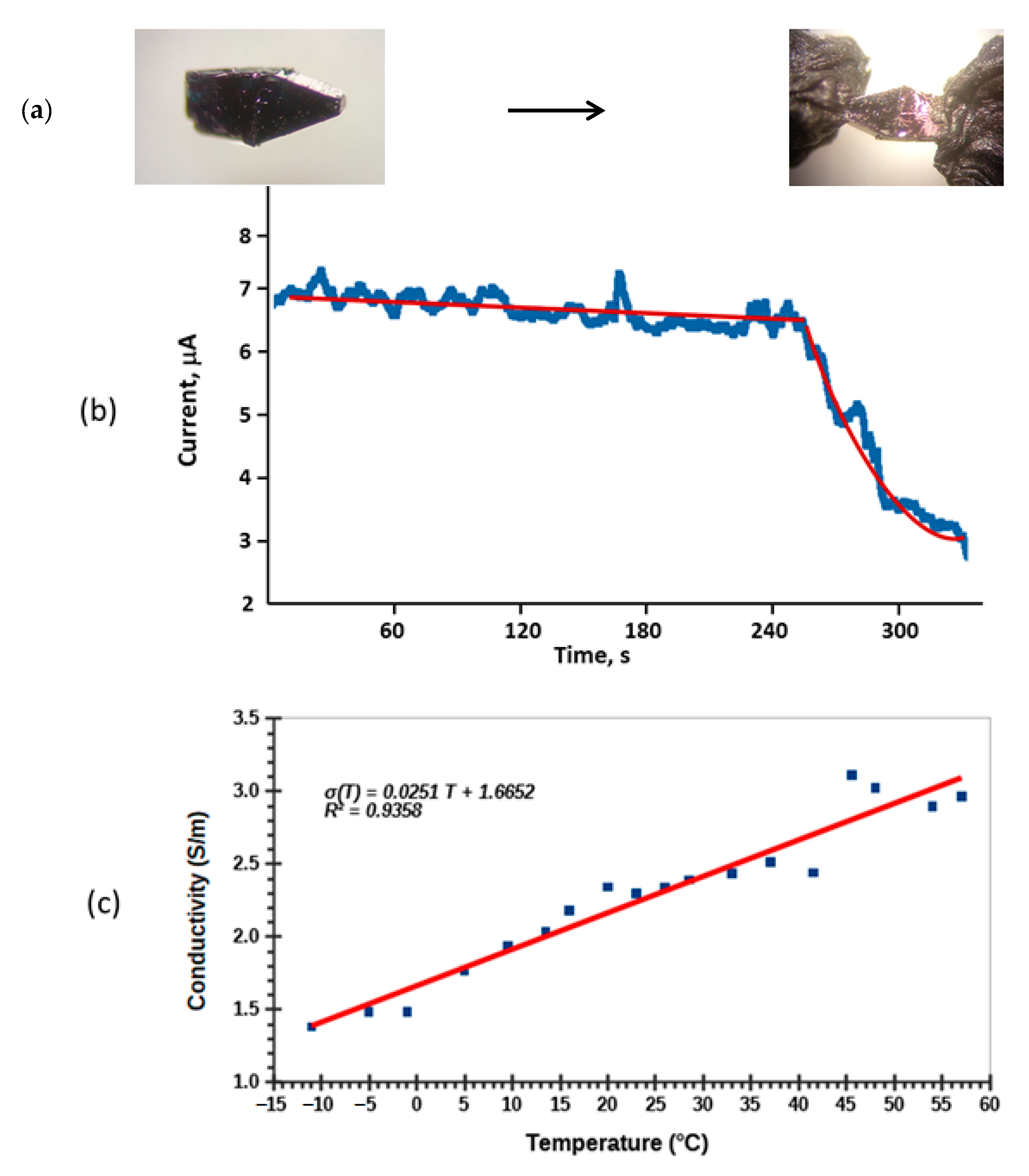 Molecules 26 01494 g015