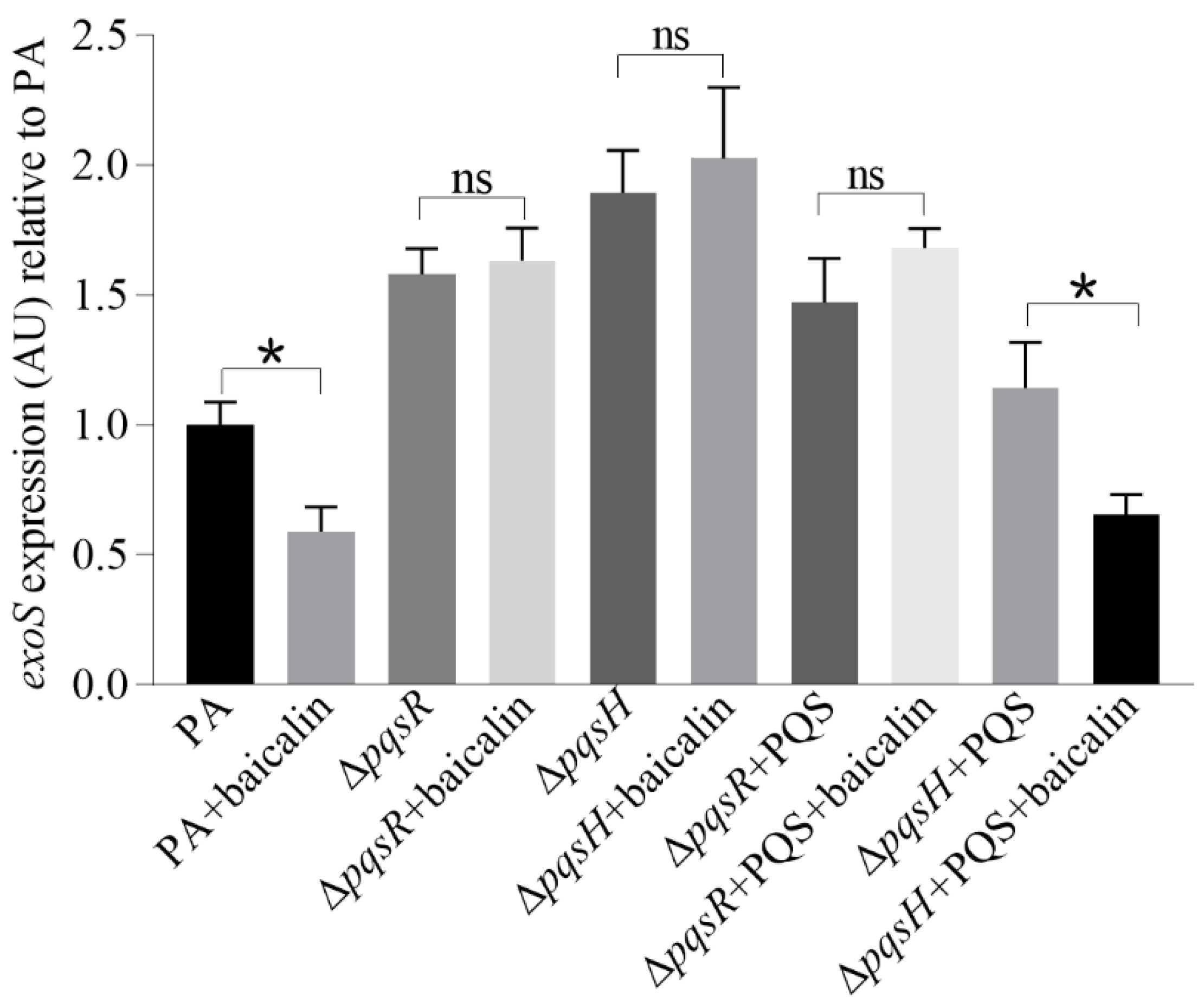 Molecules 26 01497 g008 Molecules 26 01497 g008