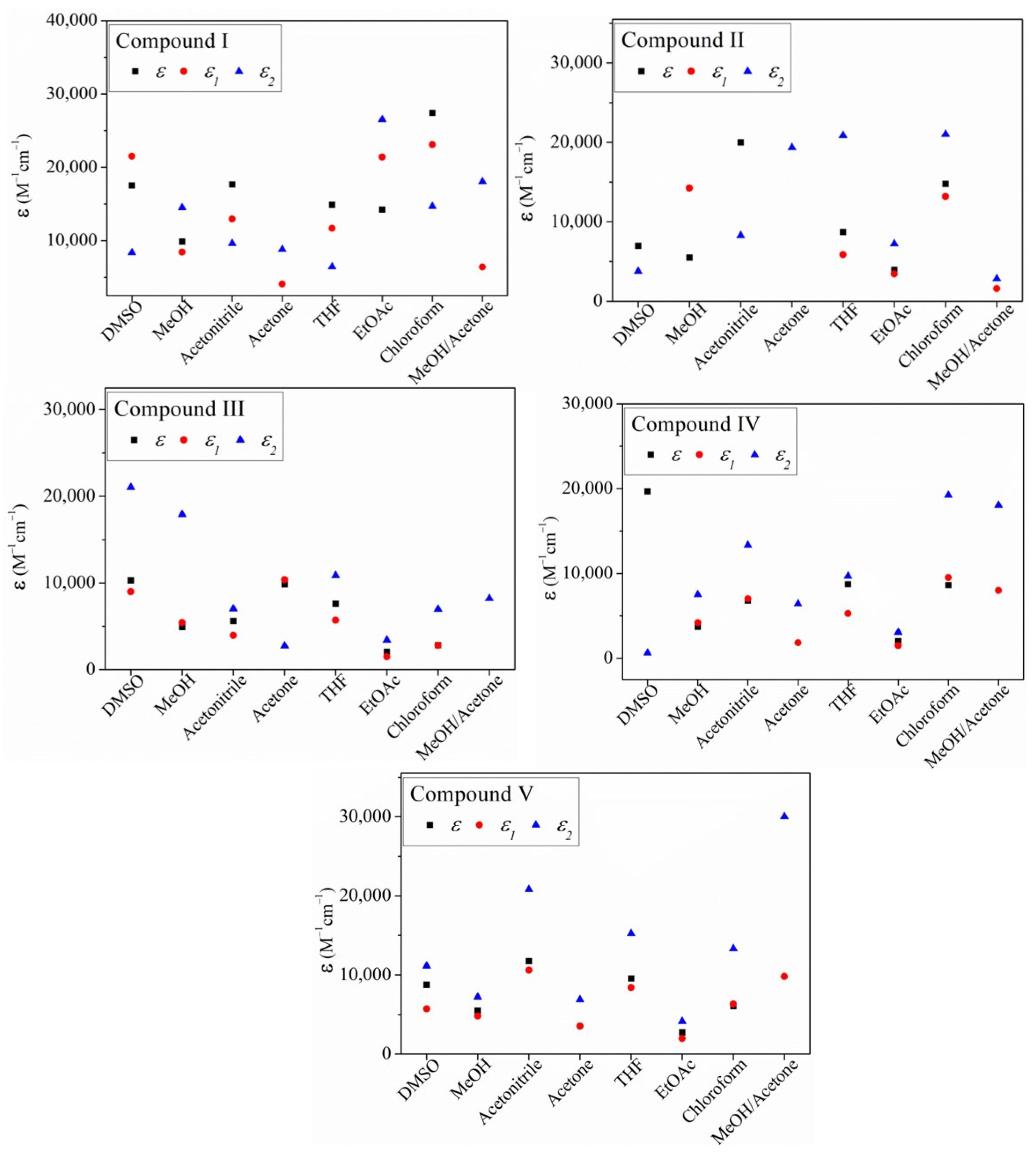 Molecules 26 01500 g002