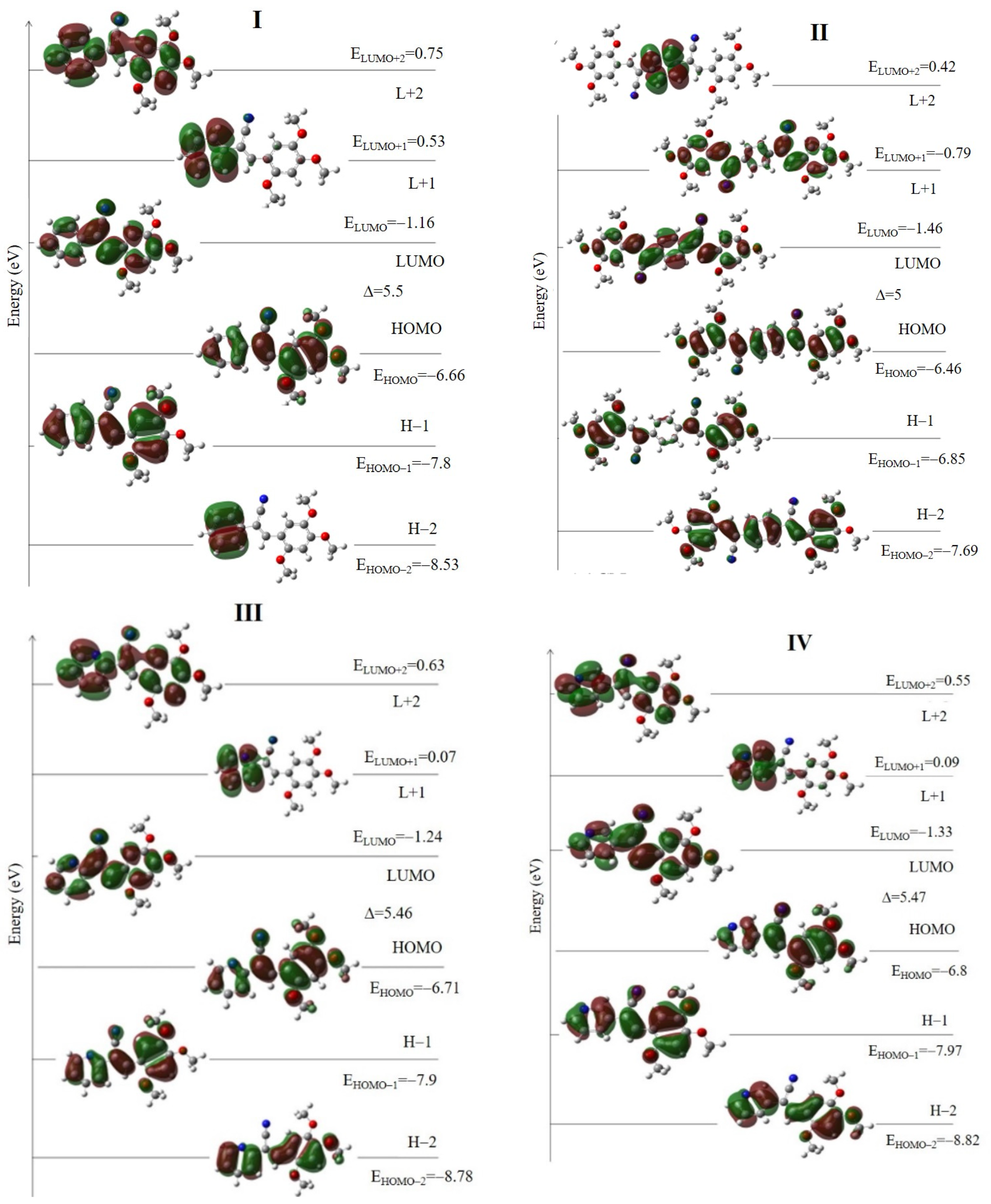 Molecules 26 01500 g004a