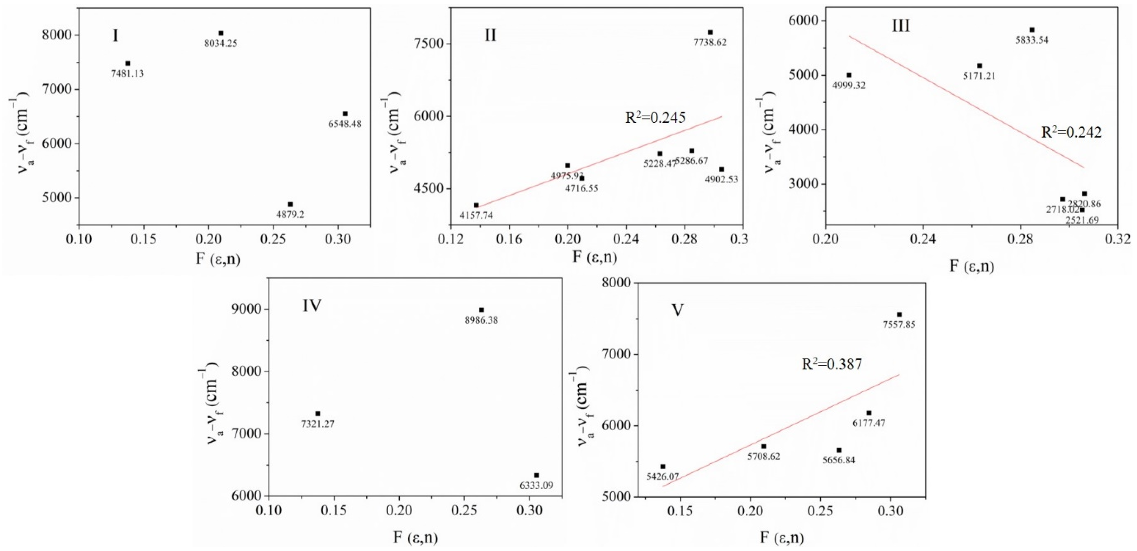 Molecules 26 01500 g009