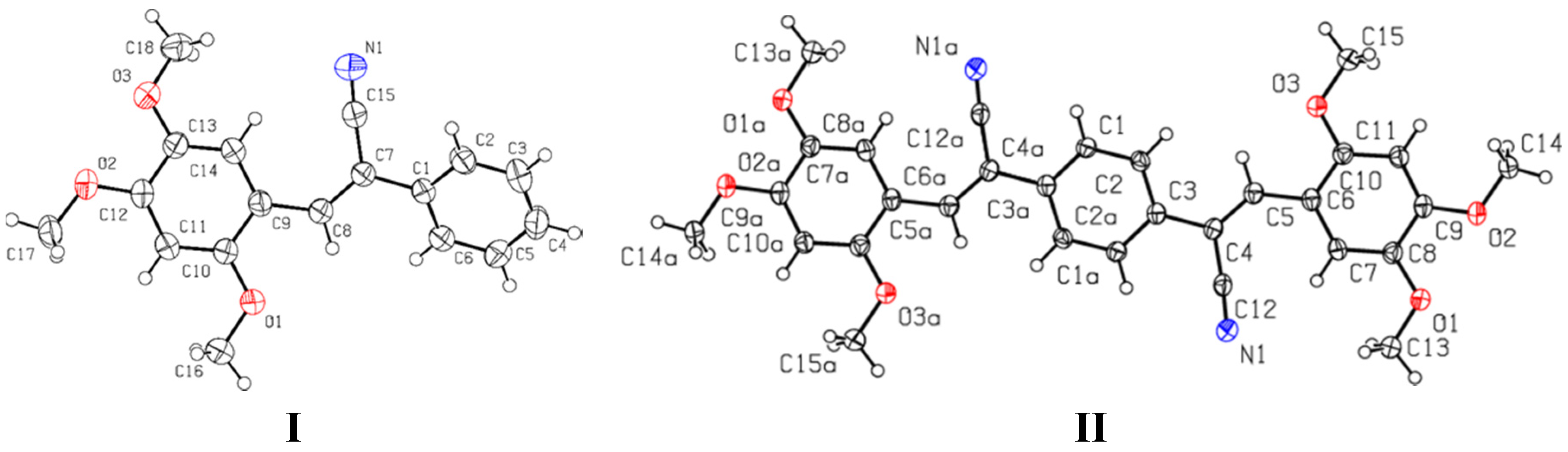 Molecules 26 01500 g011