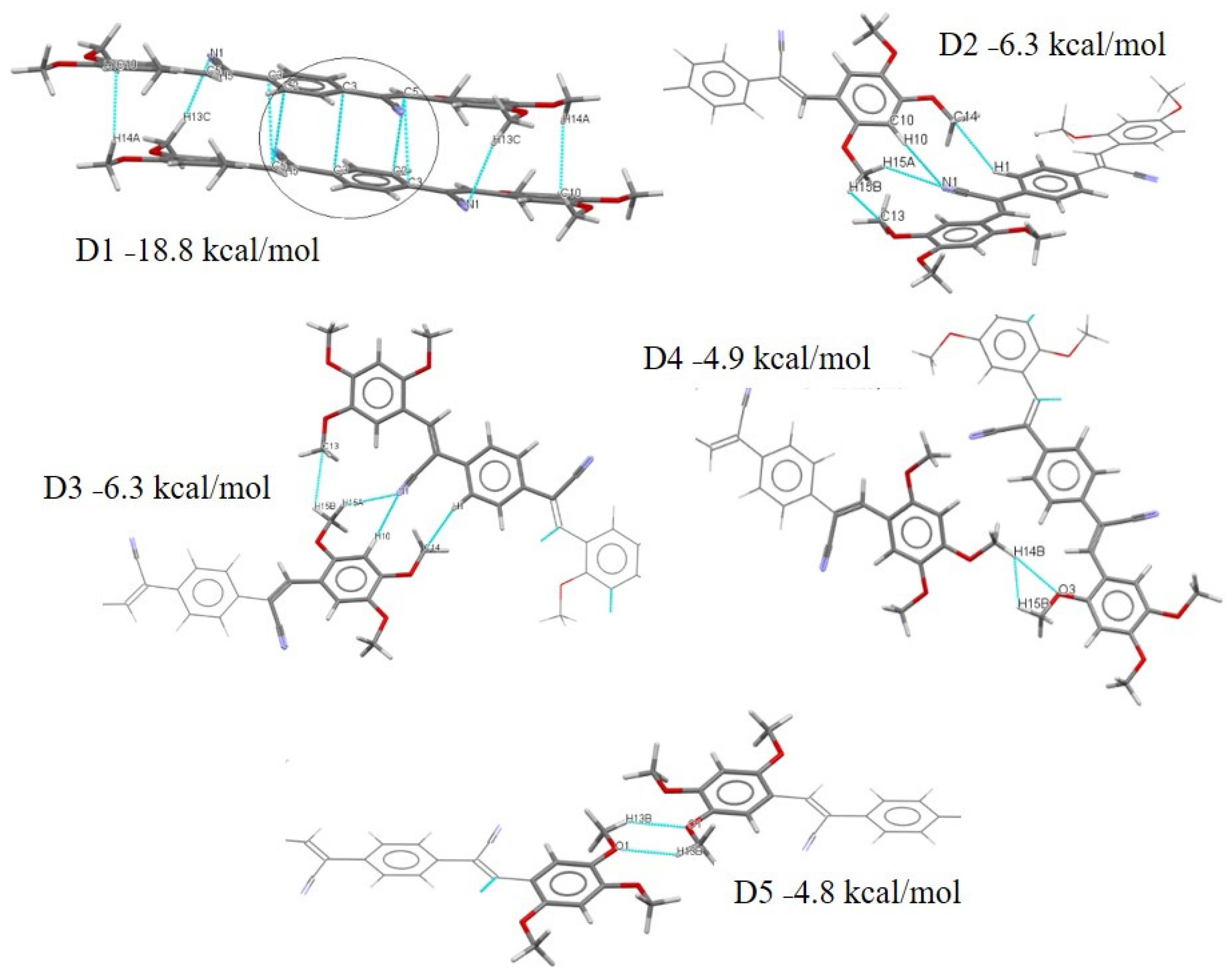 Molecules 26 01500 g017