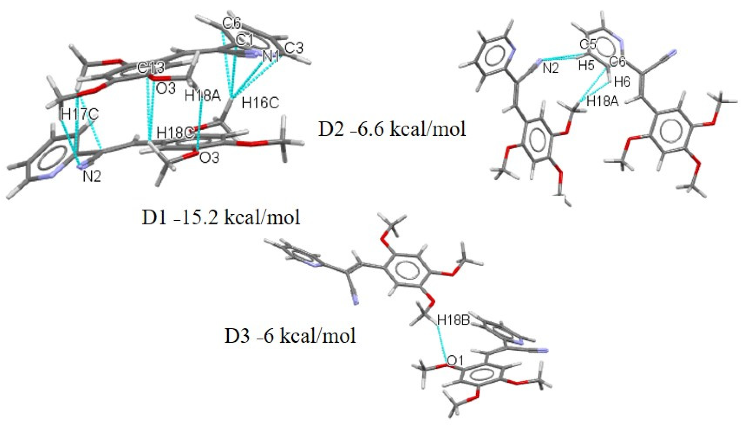 Molecules 26 01500 g018
