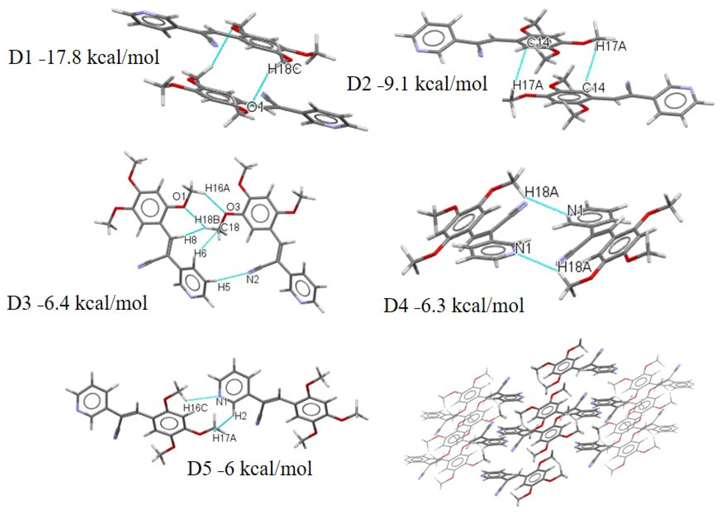 Molecules 26 01500 g019