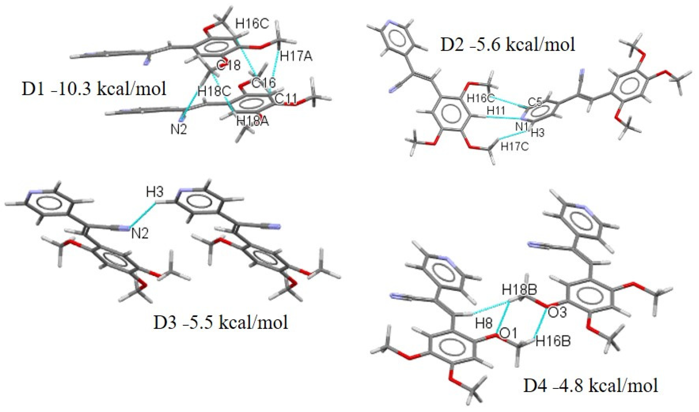Molecules 26 01500 g020