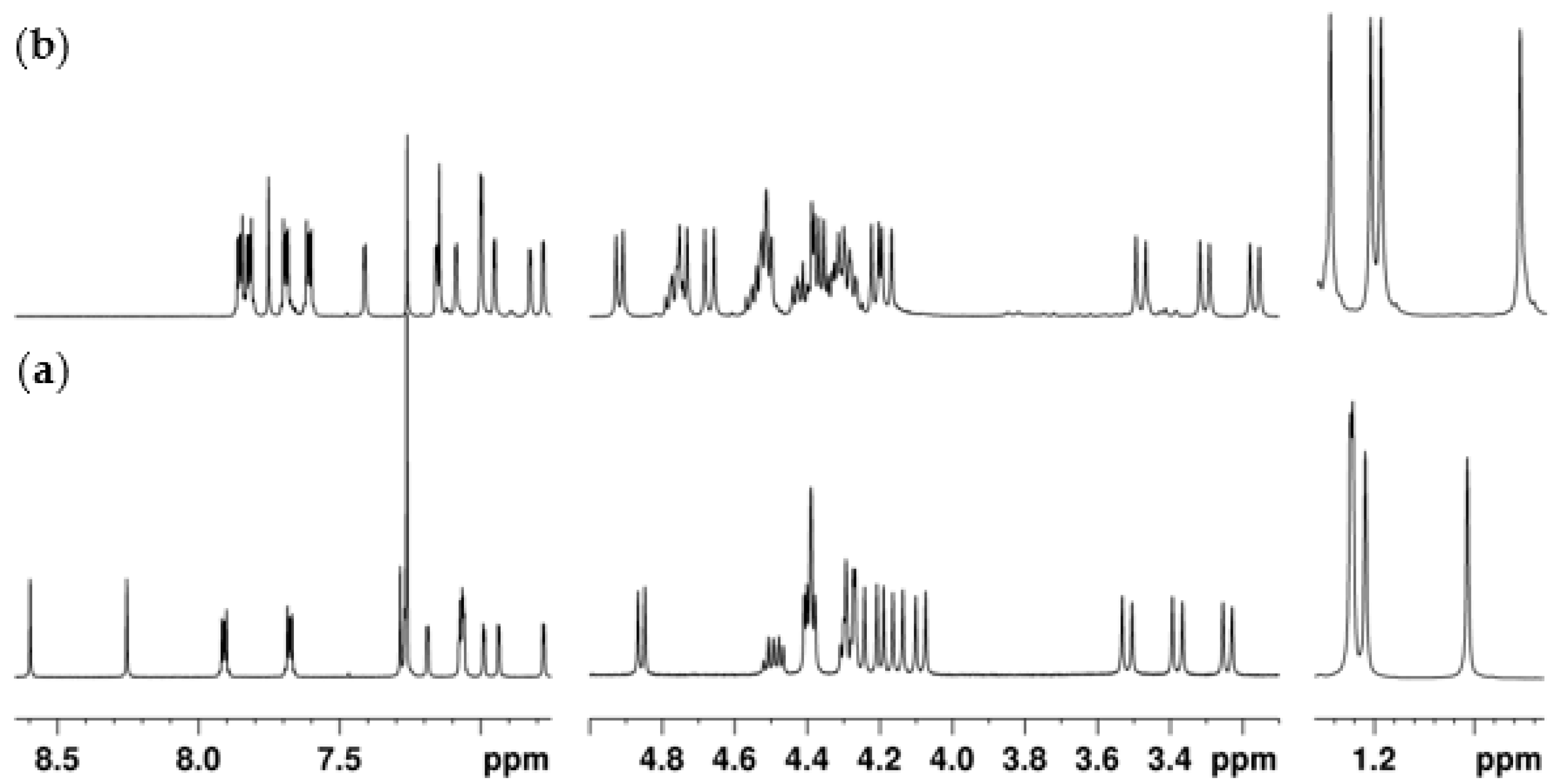Molecules 26 01503 g003 Molecules 26 01503 g003