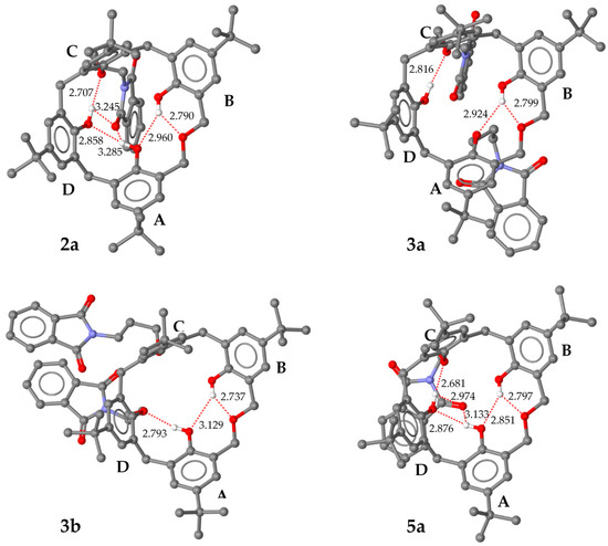 Molecules Special Issue Calixarene Complexes Synthesis, Properties