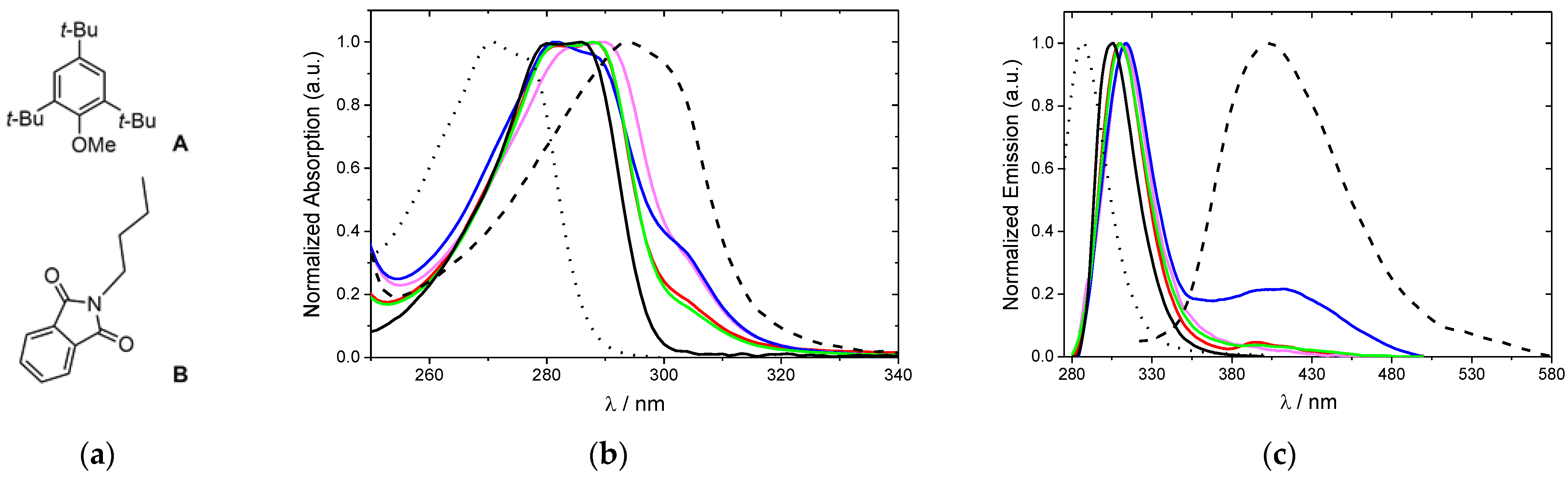 Molecules 26 01503 g008 Molecules 26 01503 g008