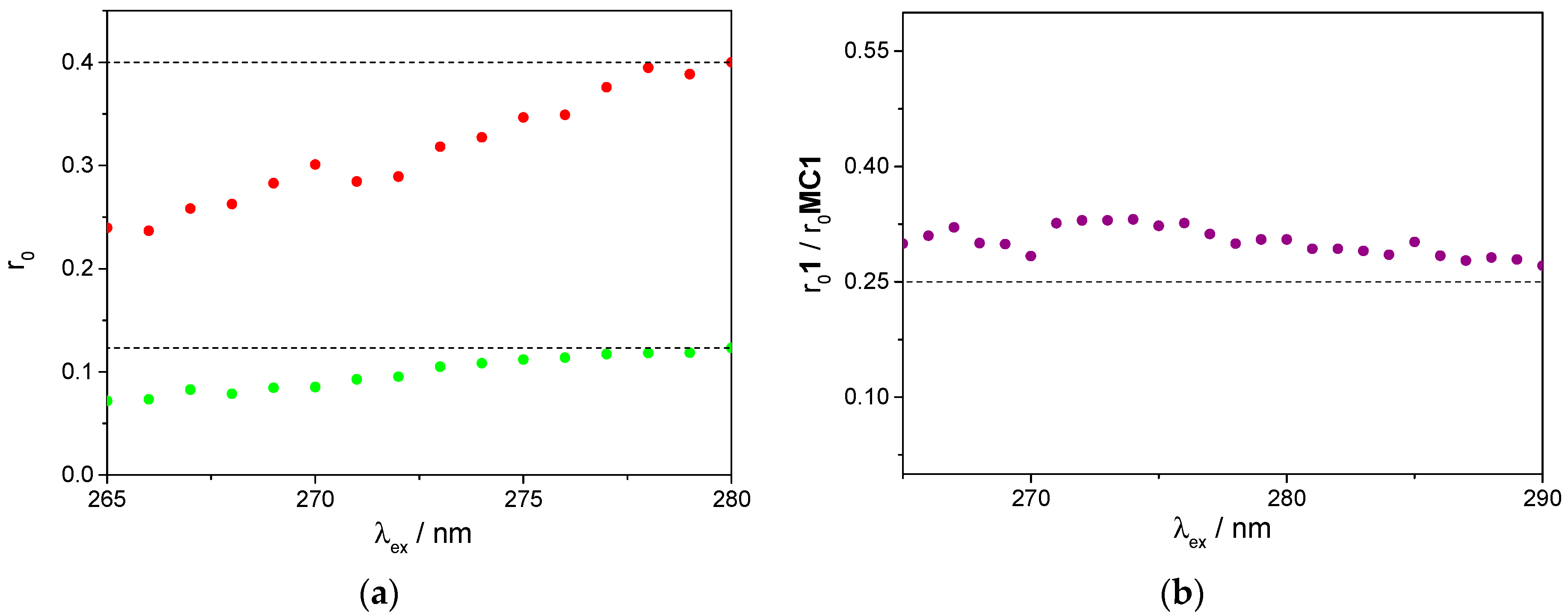 Molecules 26 01503 g010 Molecules 26 01503 g010