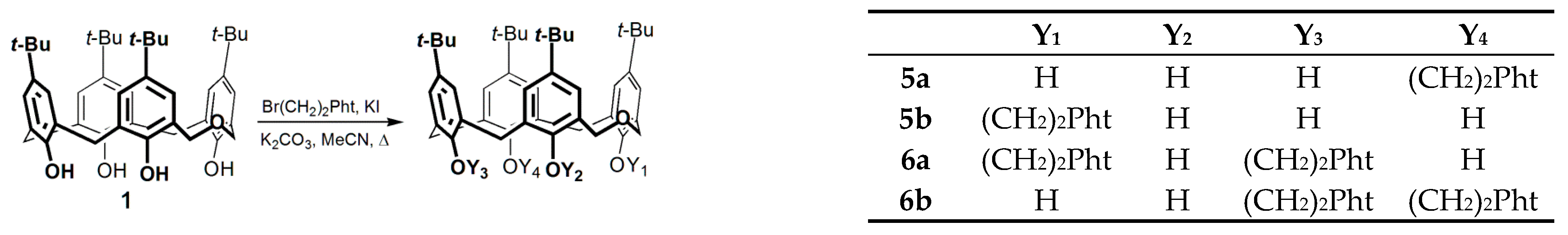Molecules 26 01503 sch002 Molecules 26 01503 sch002