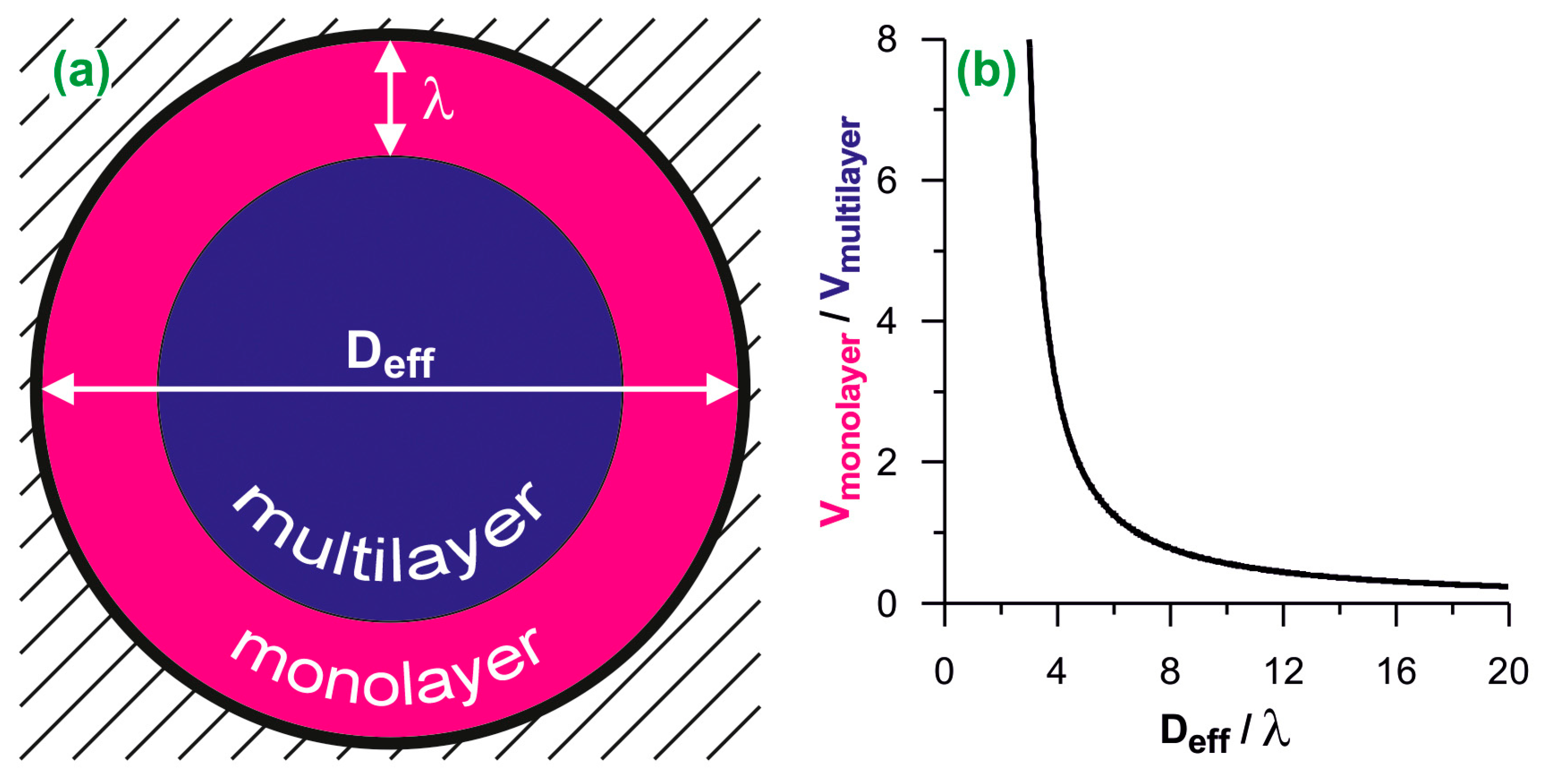 Molecules 26 01509 g001 Molecules 26 01509 g001