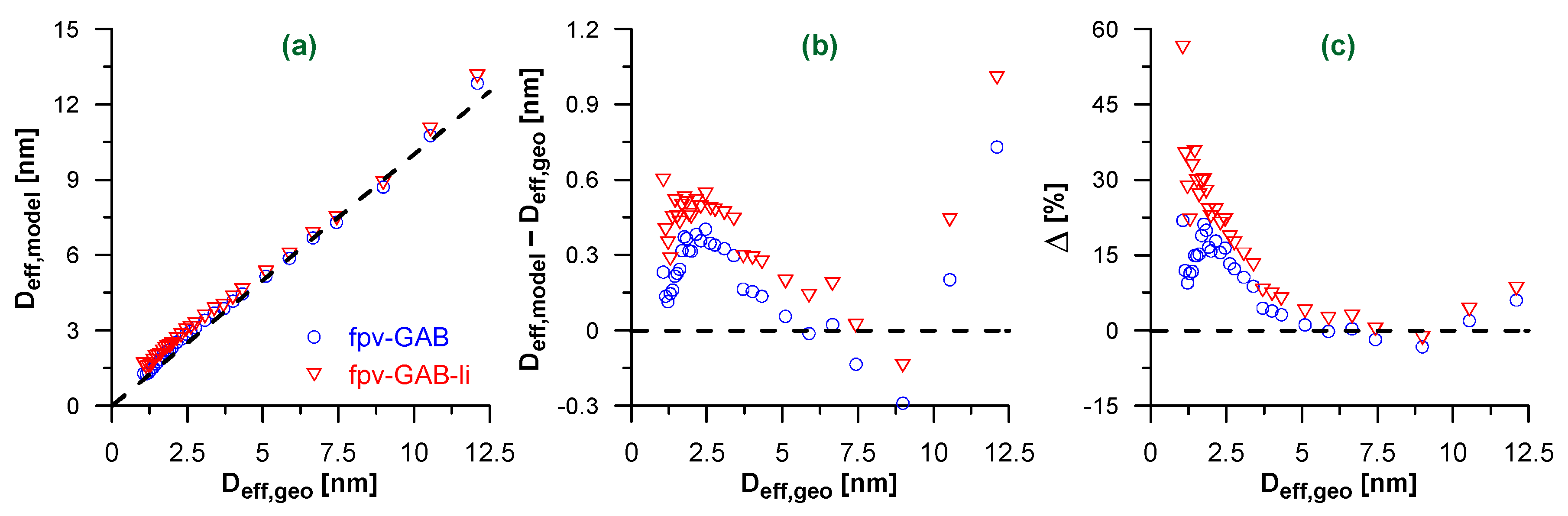 Molecules 26 01509 g003 Molecules 26 01509 g003