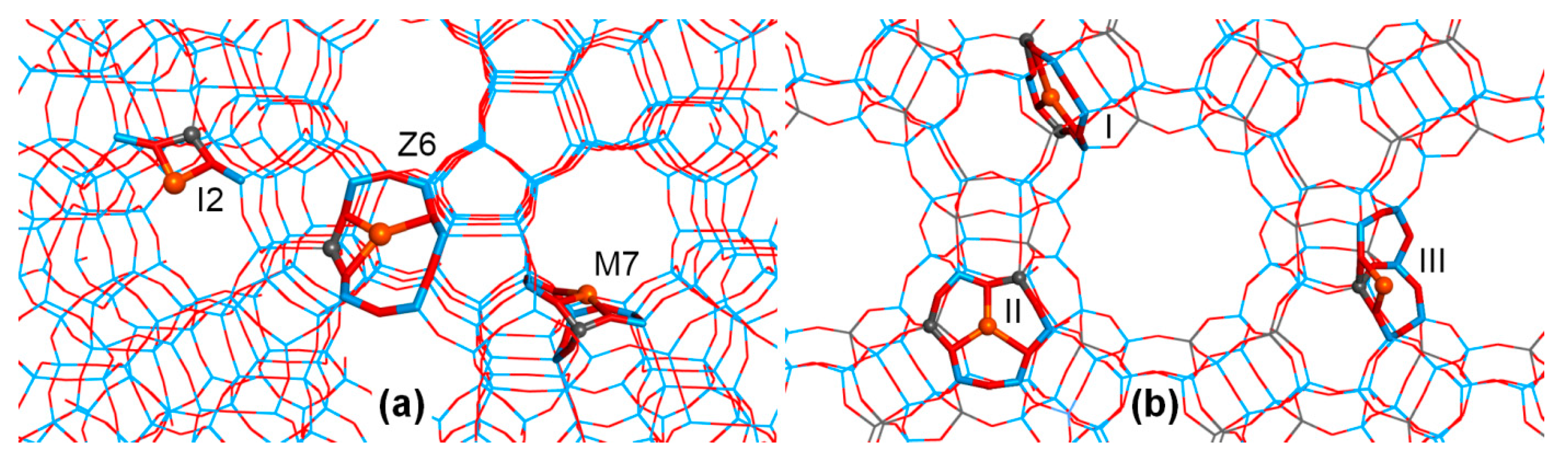 Molecules 26 01511 g002