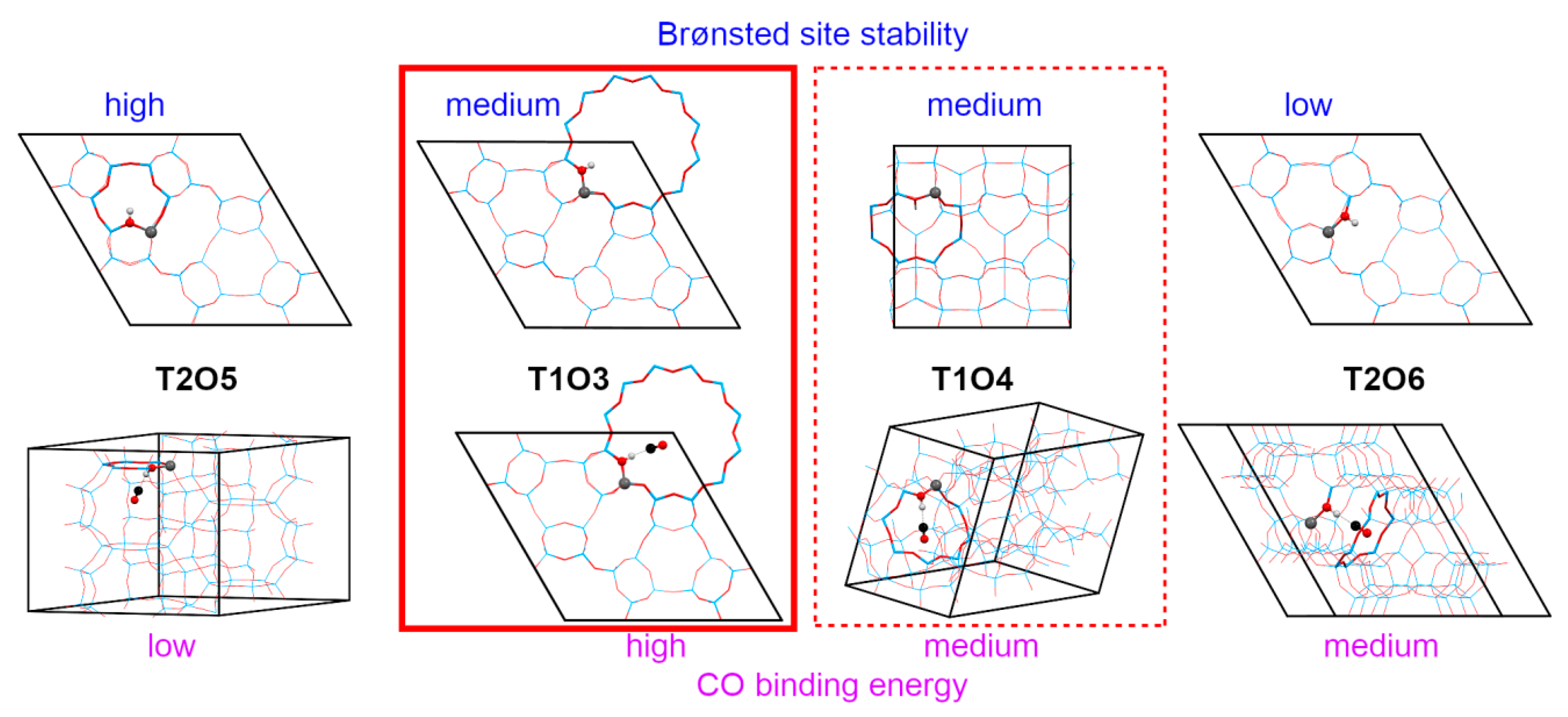 Molecules 26 01511 g005