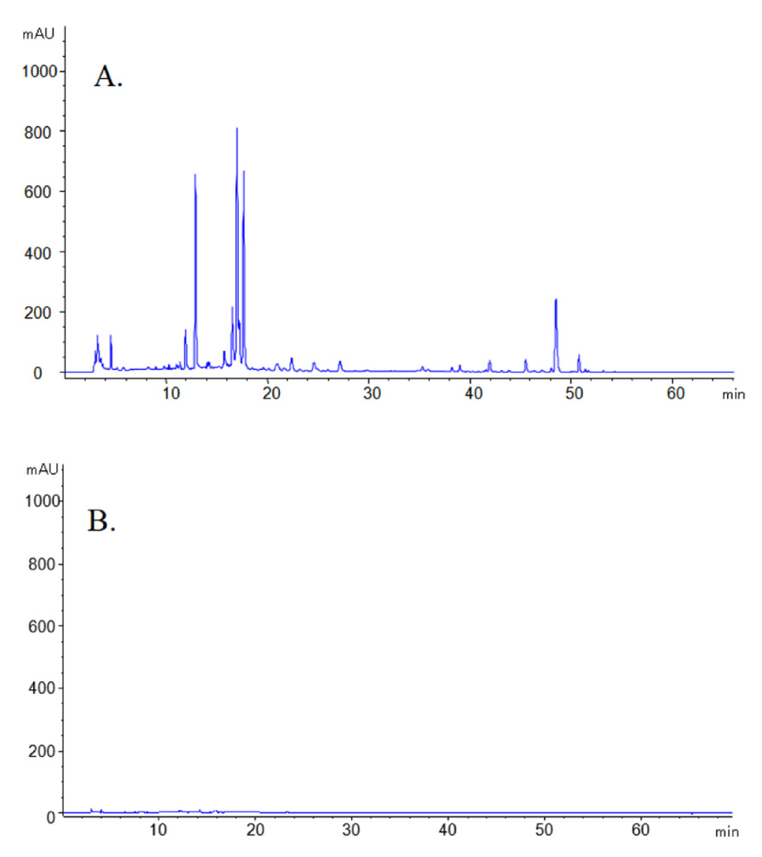 Molecules 26 01512 g004